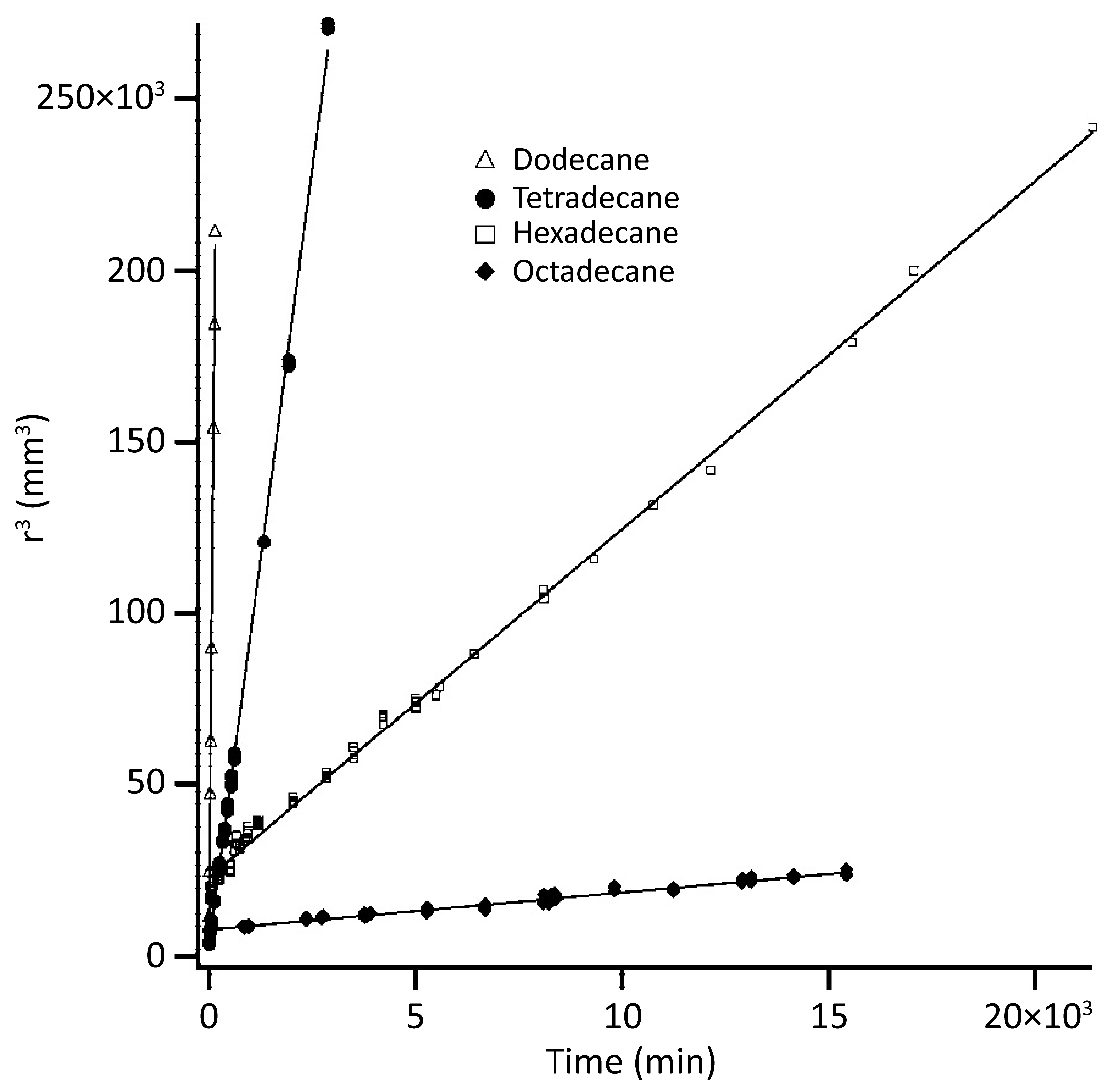 Applsci 08 02596 g027