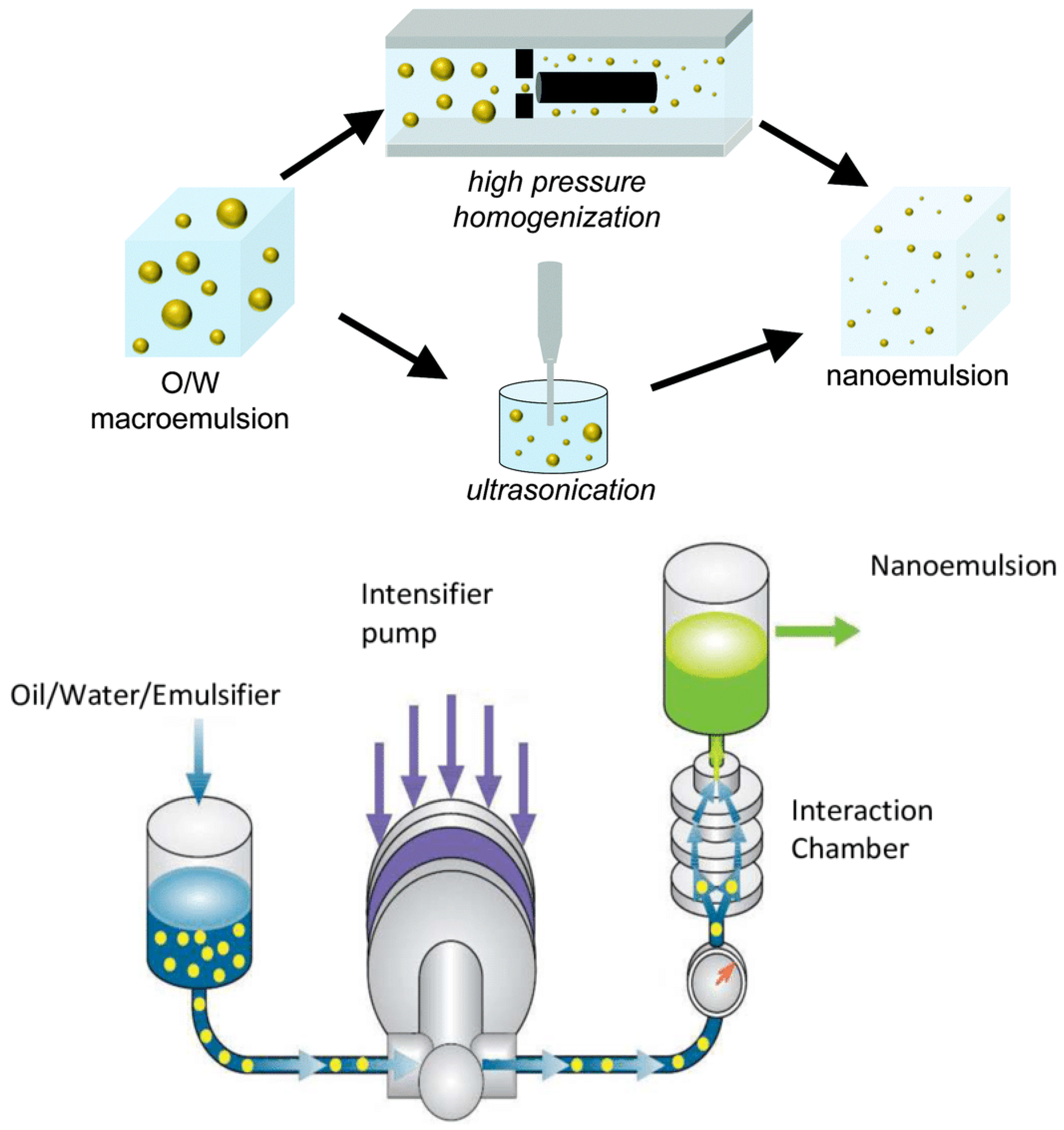 Applsci 08 02596 g028