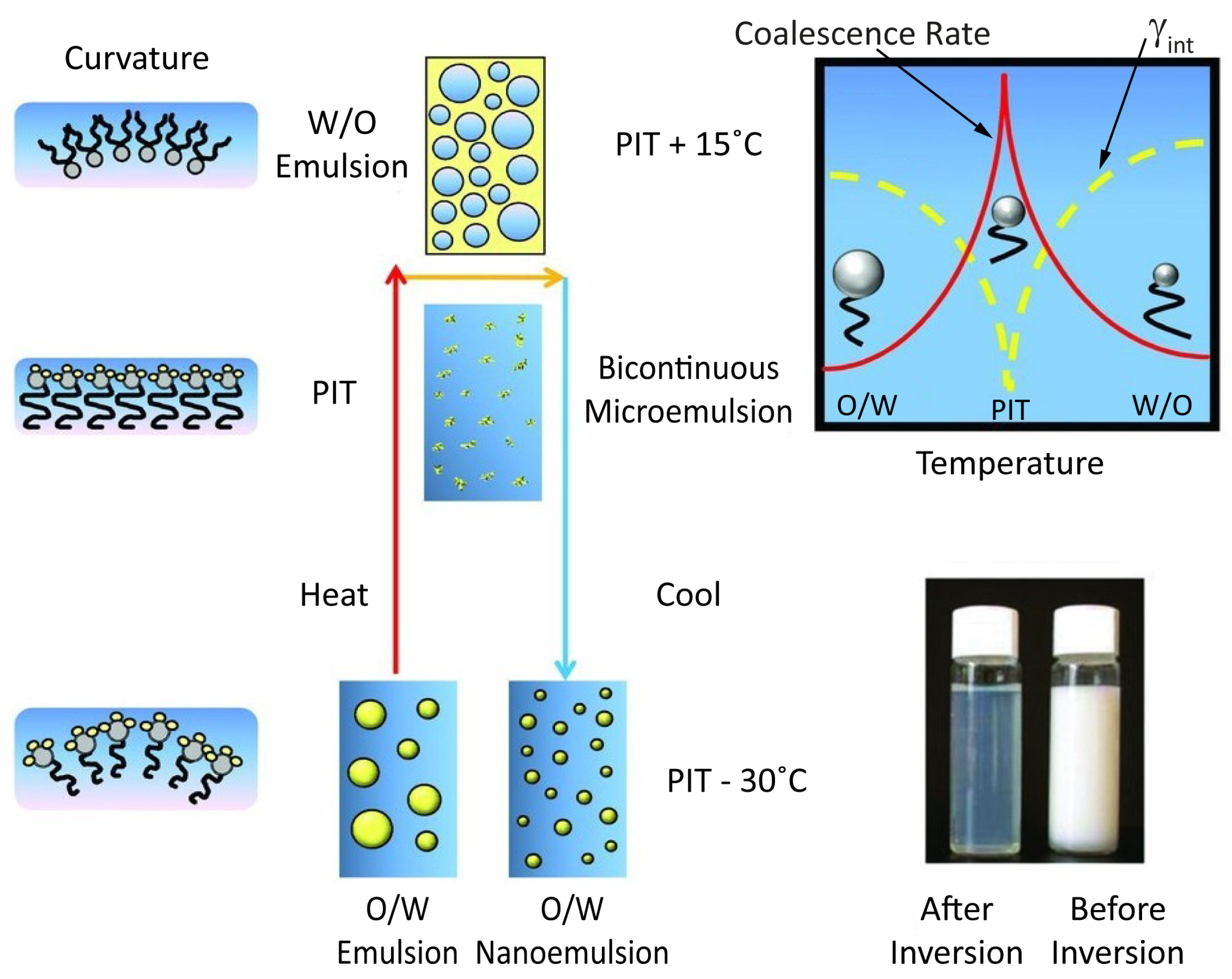Applsci 08 02596 g029