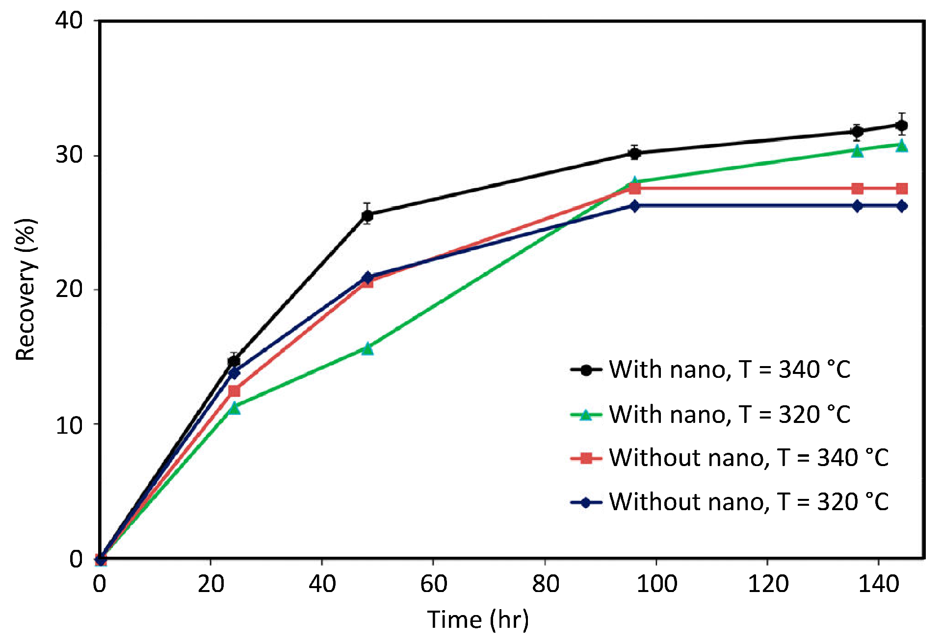 Applsci 08 02596 g032