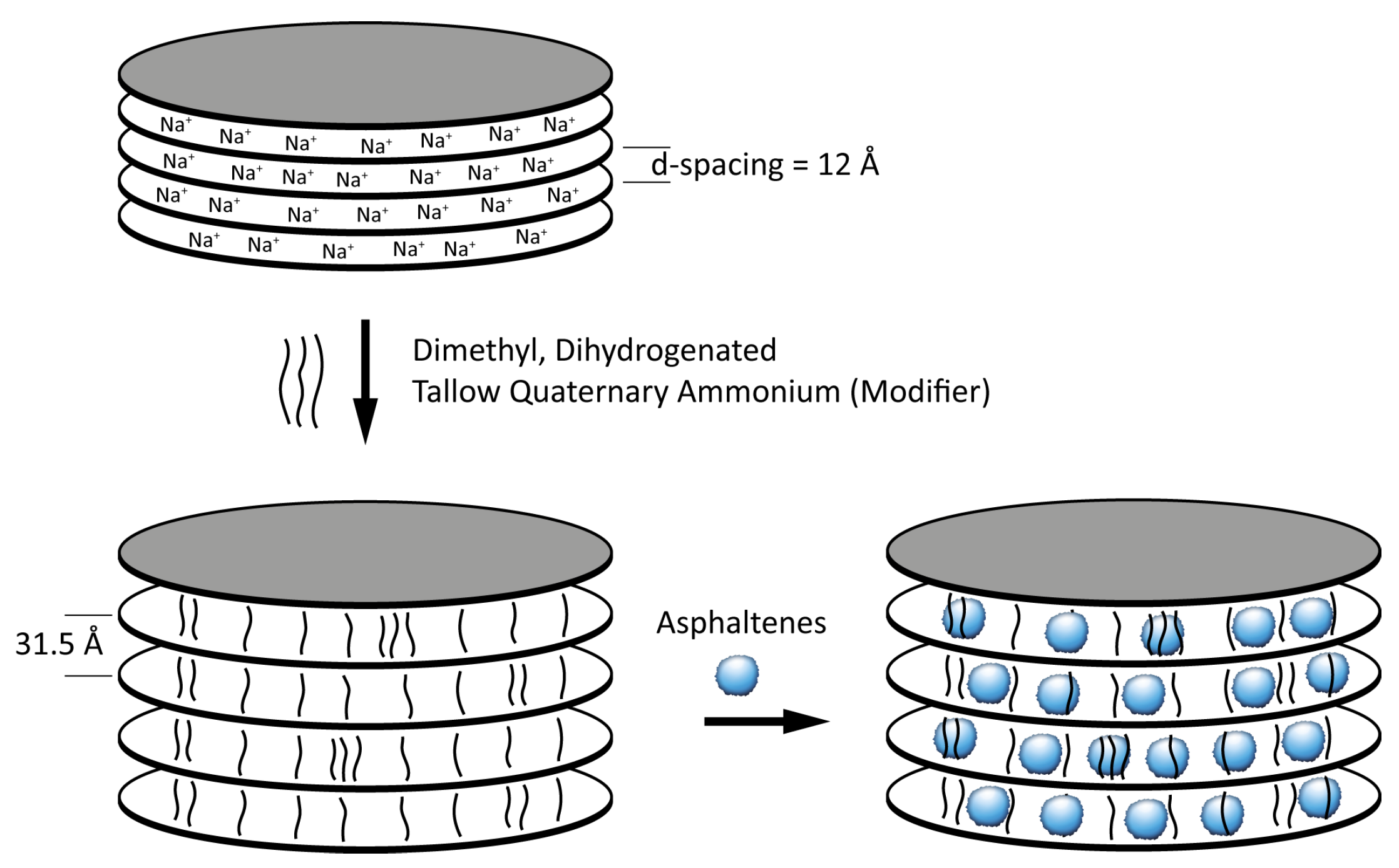Applsci 08 02596 g033