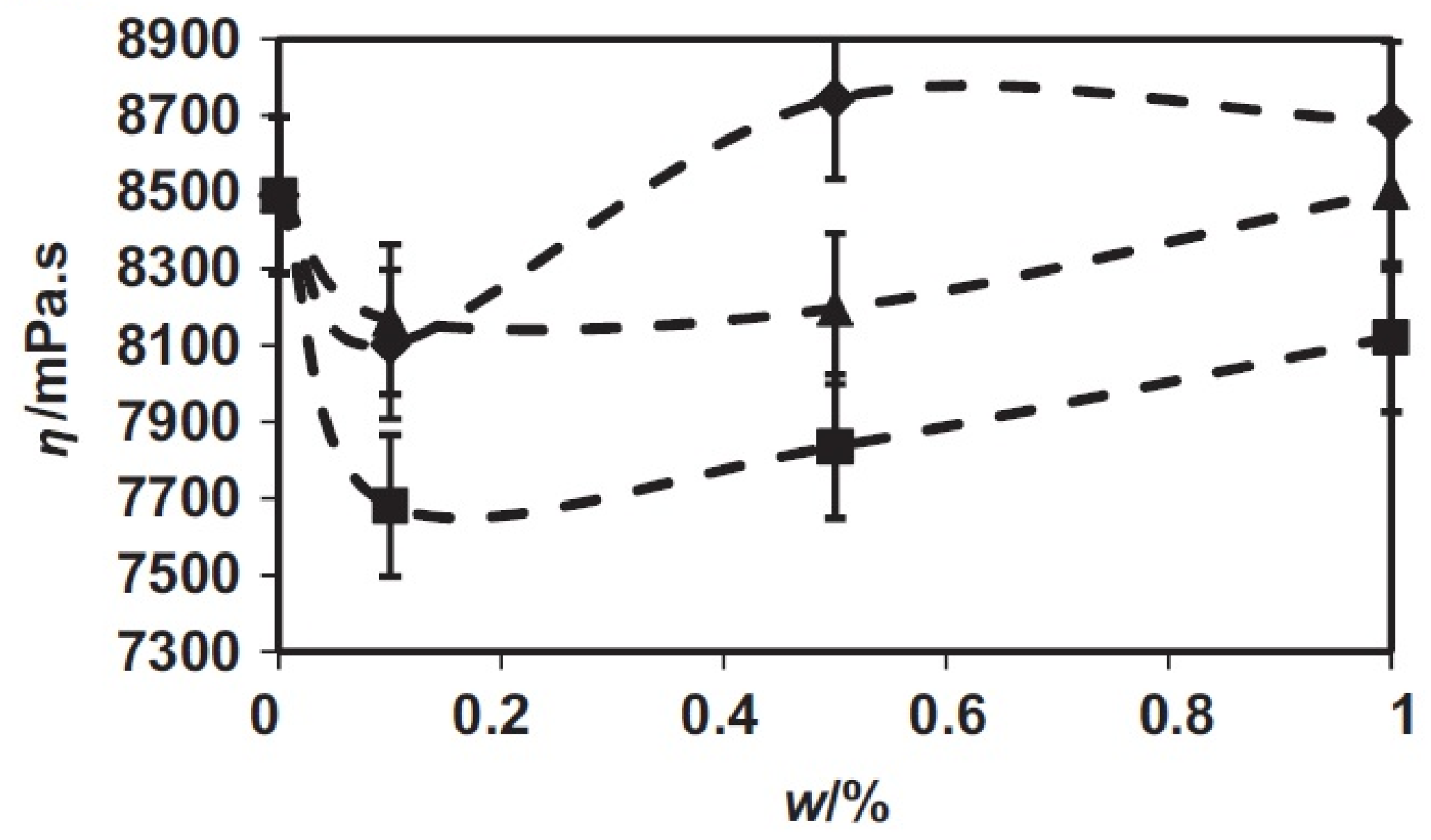 Applsci 08 02596 g040