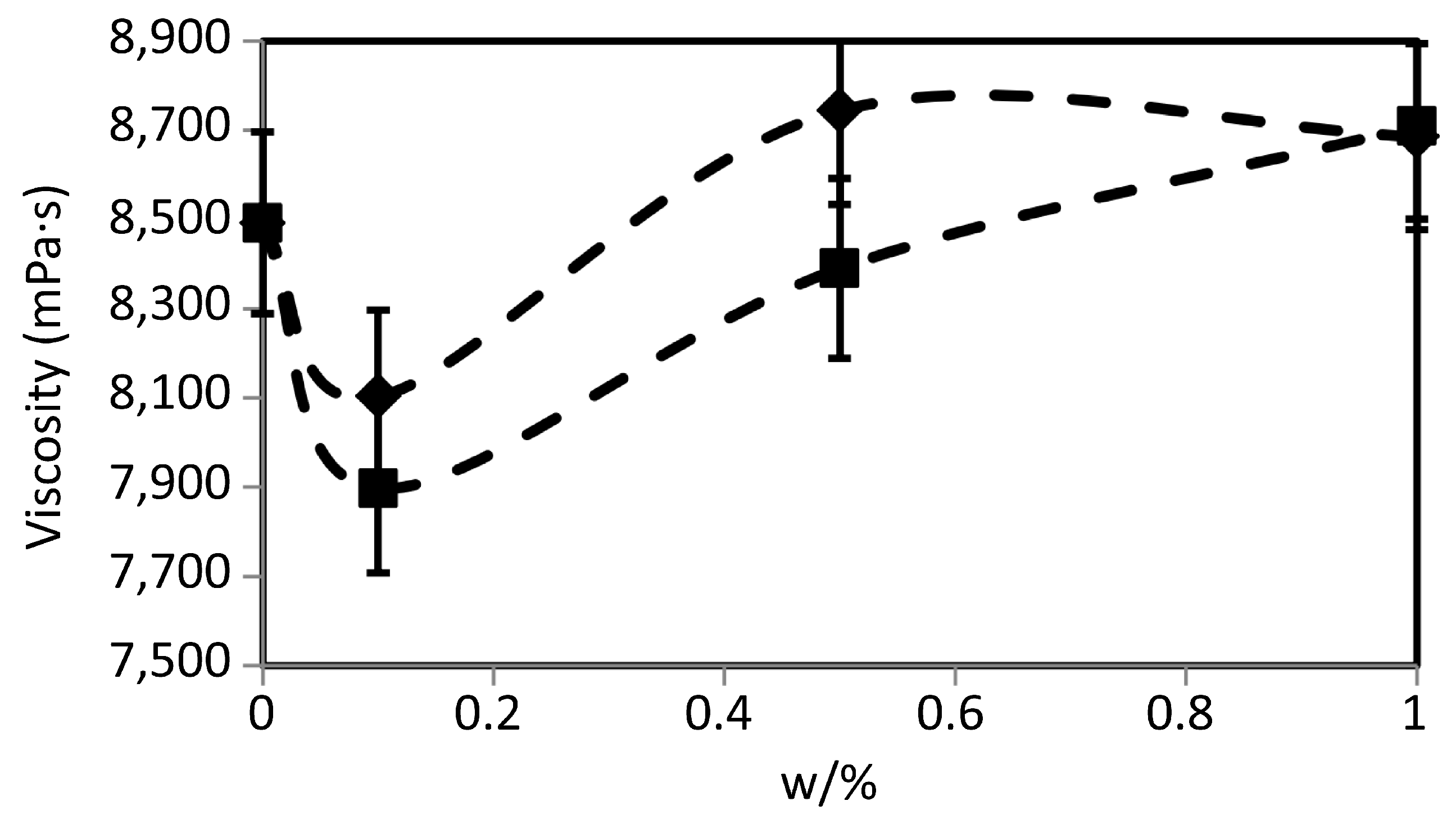 Applsci 08 02596 g041