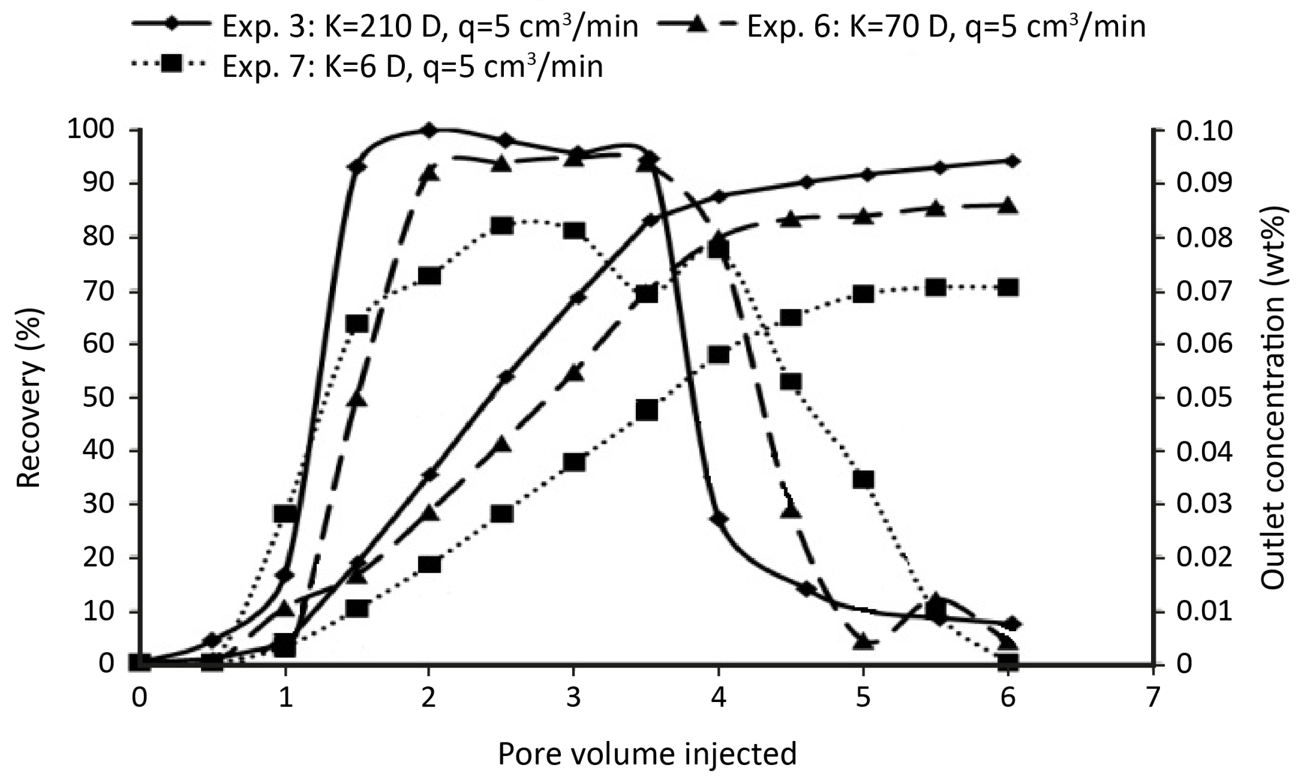 Applsci 08 02596 g044