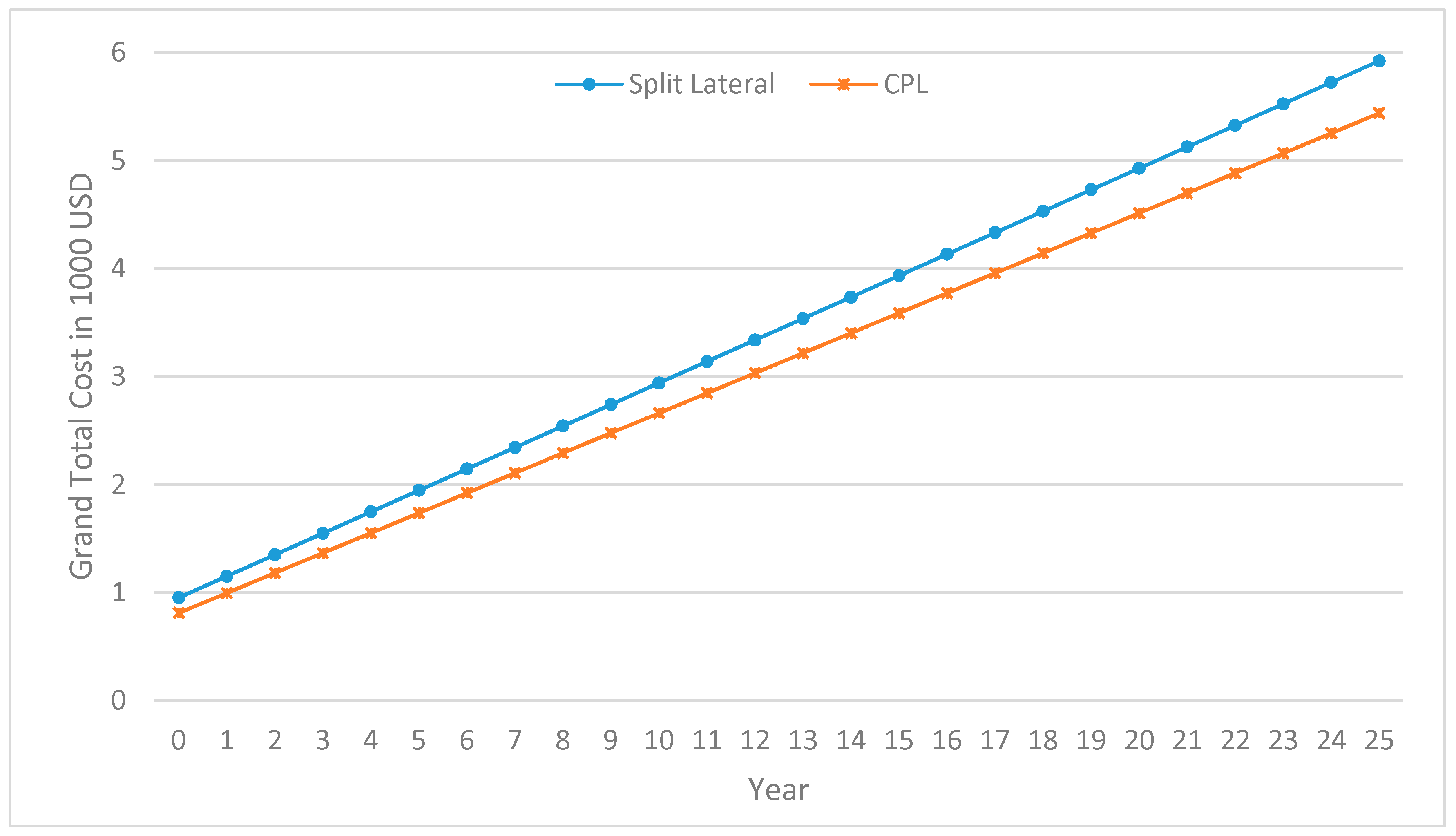 Applsci 08 02601 g006