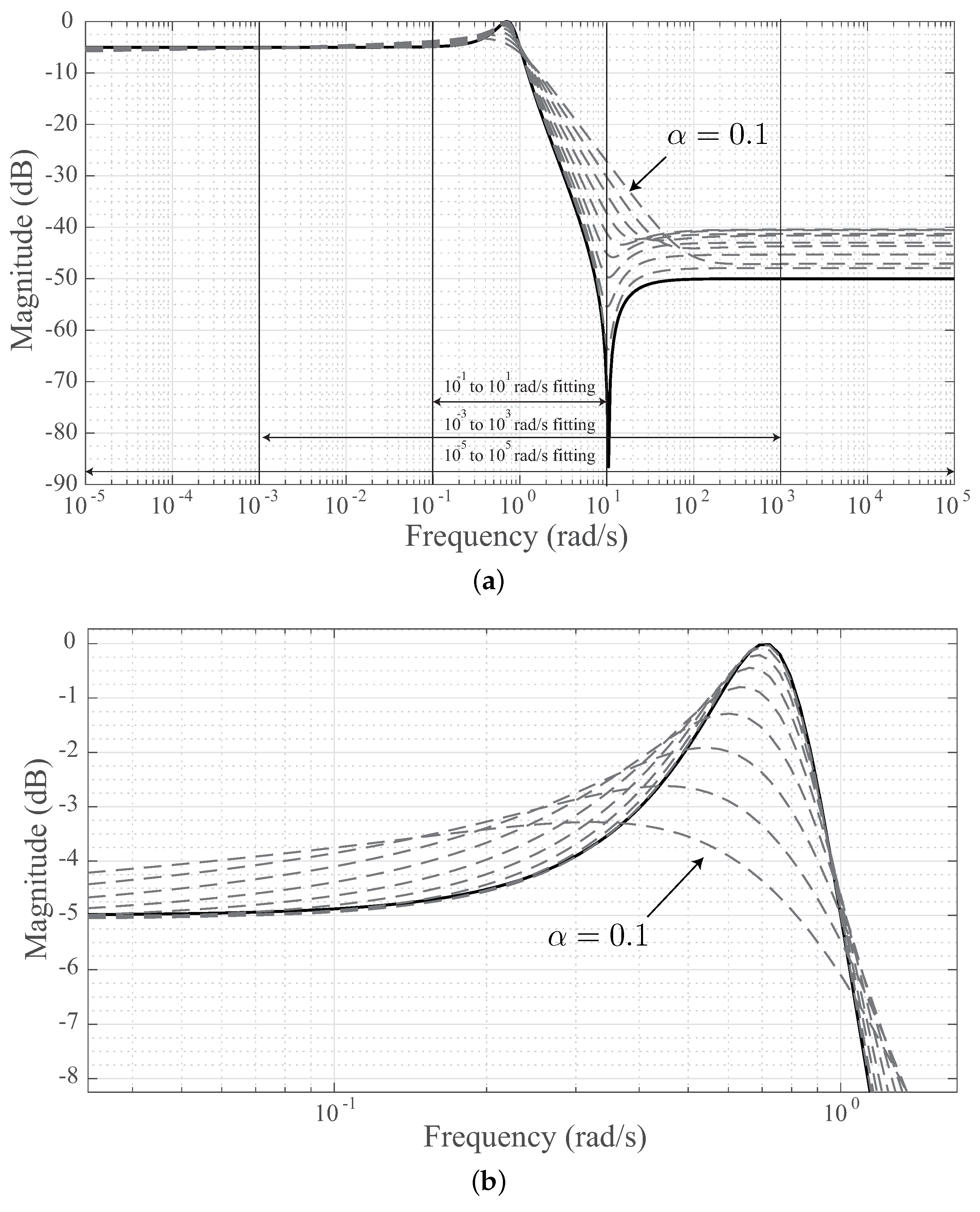Applsci 08 02603 g001 Applsci 08 02603 g001