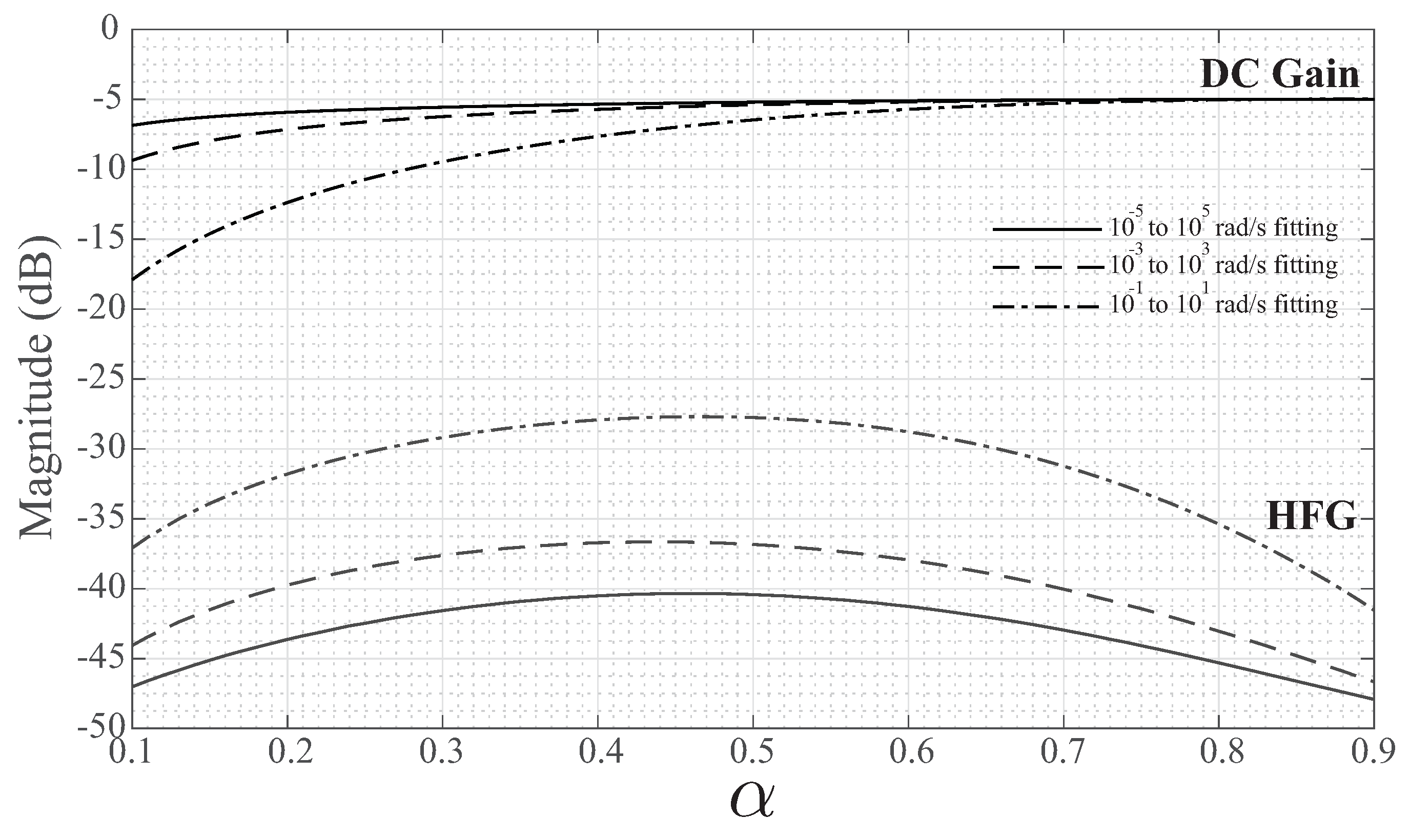 Applsci 08 02603 g003 Applsci 08 02603 g003
