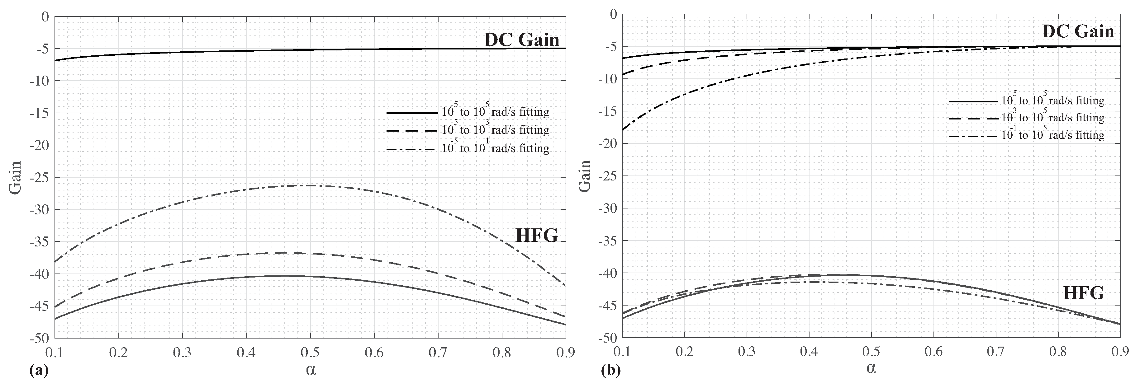 Applsci 08 02603 g005 Applsci 08 02603 g005