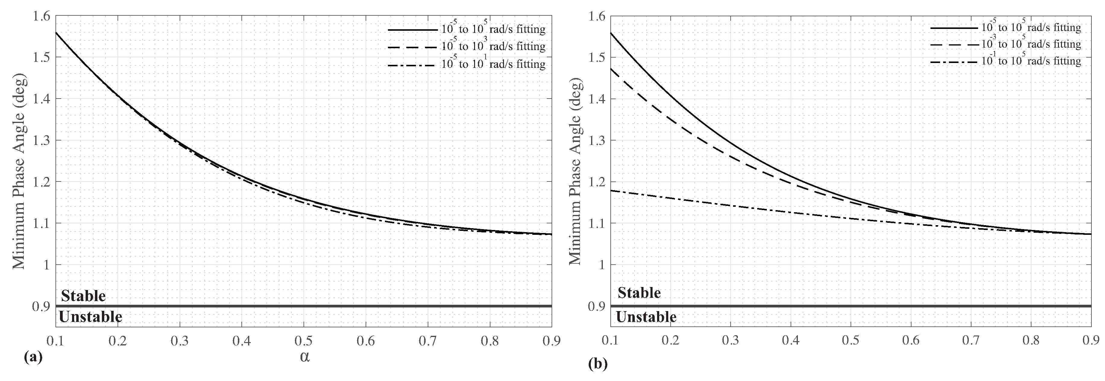 Applsci 08 02603 g007 Applsci 08 02603 g007