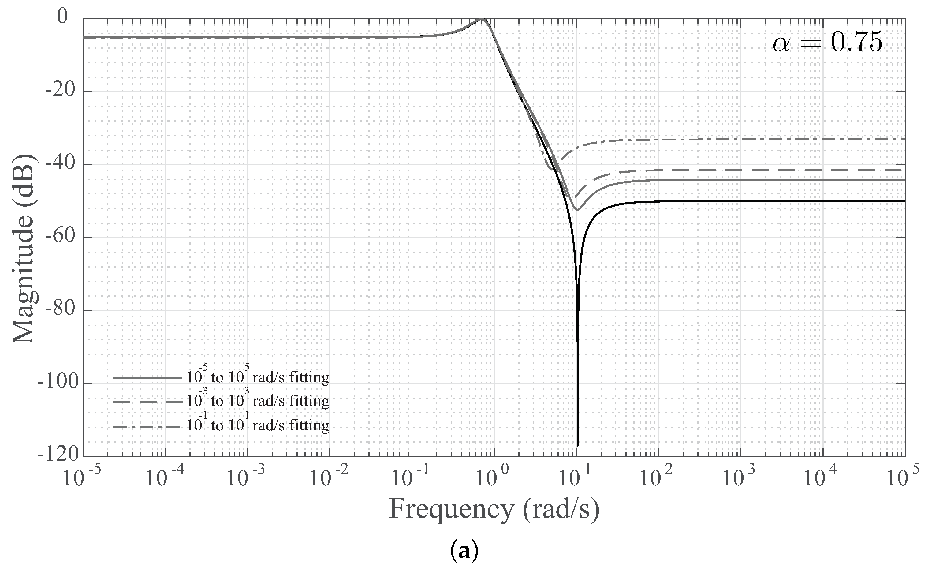 Applsci 08 02603 g008a Applsci 08 02603 g008a