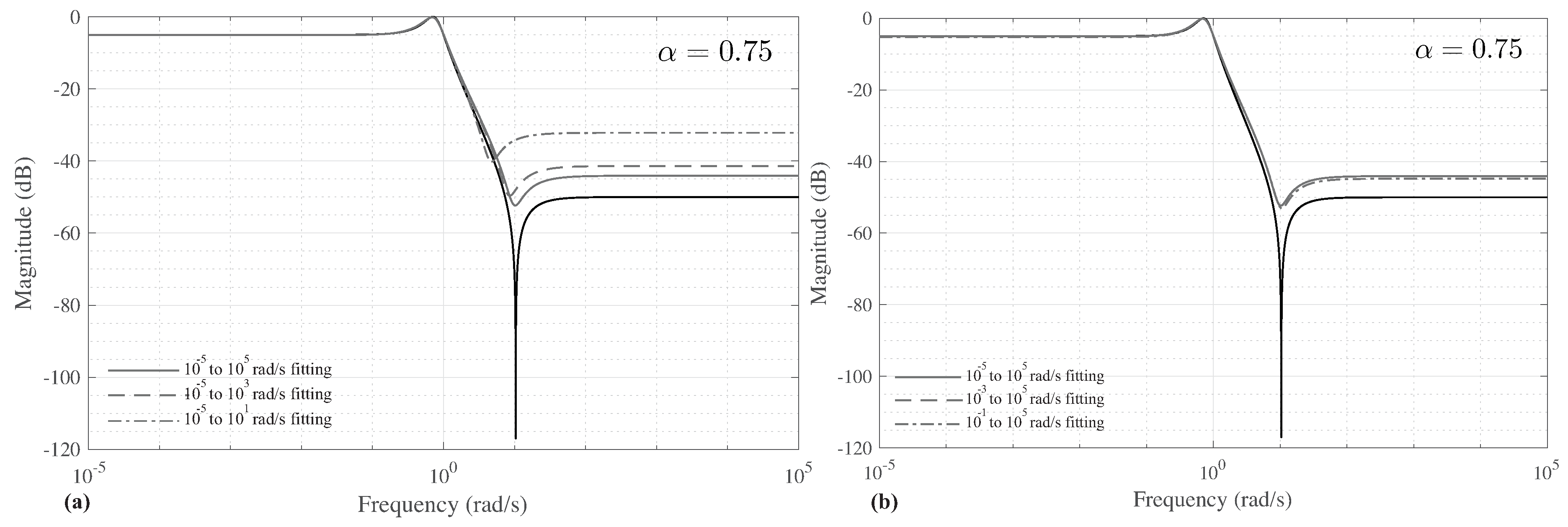 Applsci 08 02603 g010 Applsci 08 02603 g010
