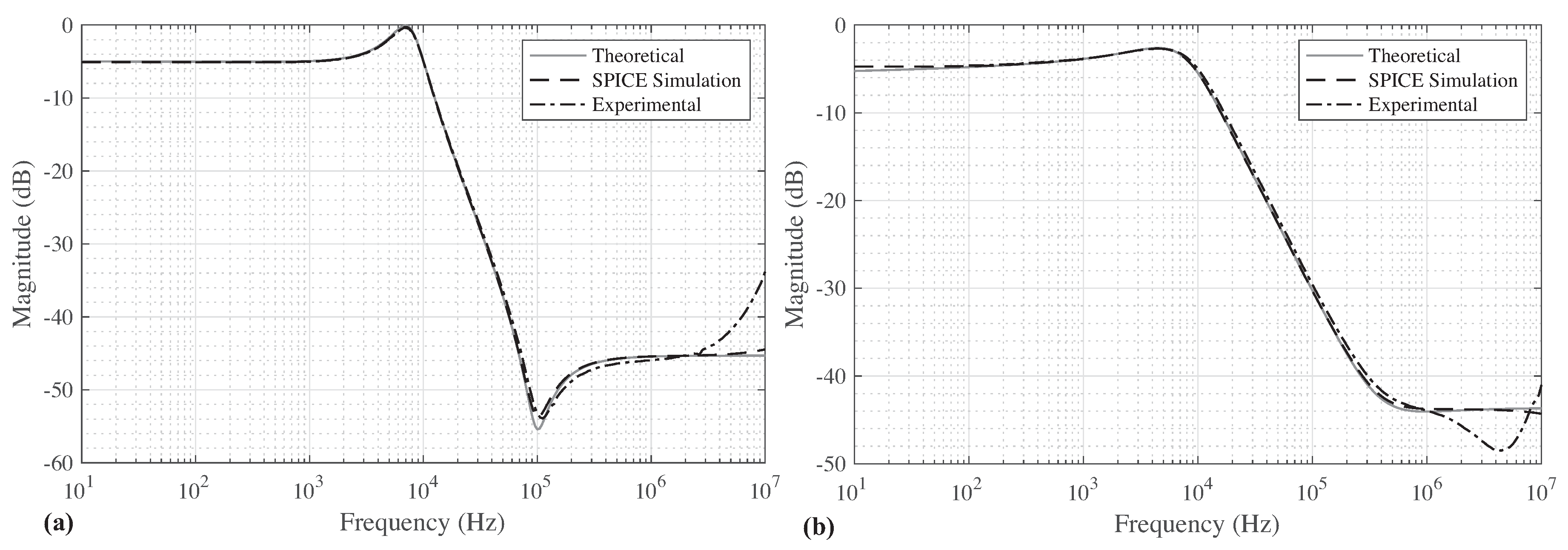 Applsci 08 02603 g014 Applsci 08 02603 g014