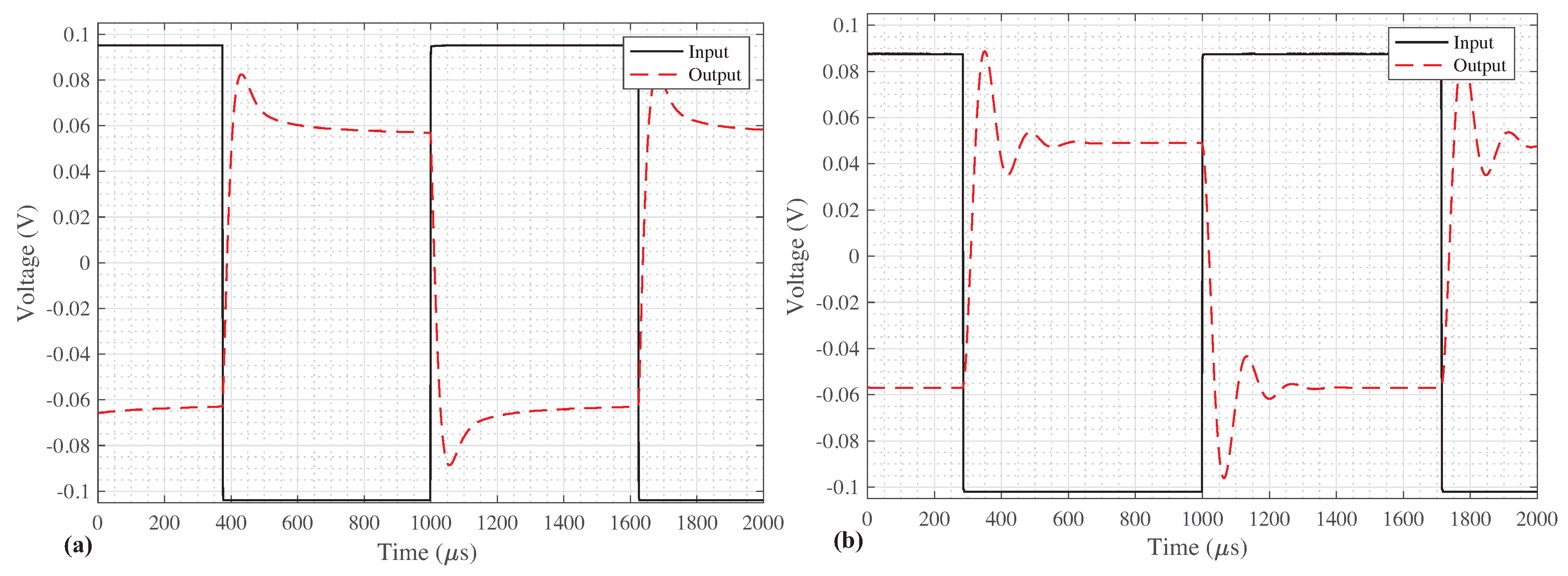 Applsci 08 02603 g015 Applsci 08 02603 g015