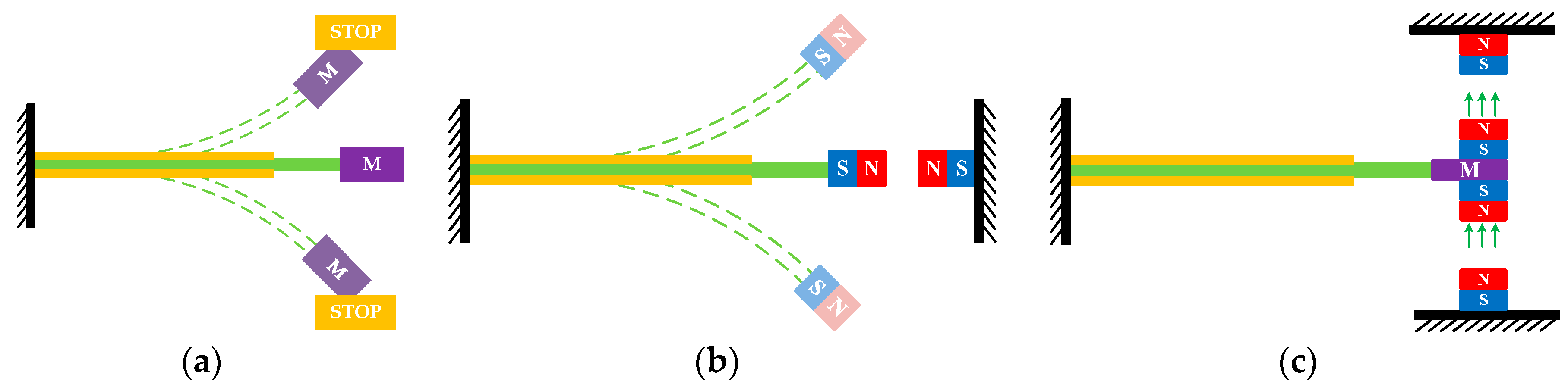 Applsci 08 02609 g001