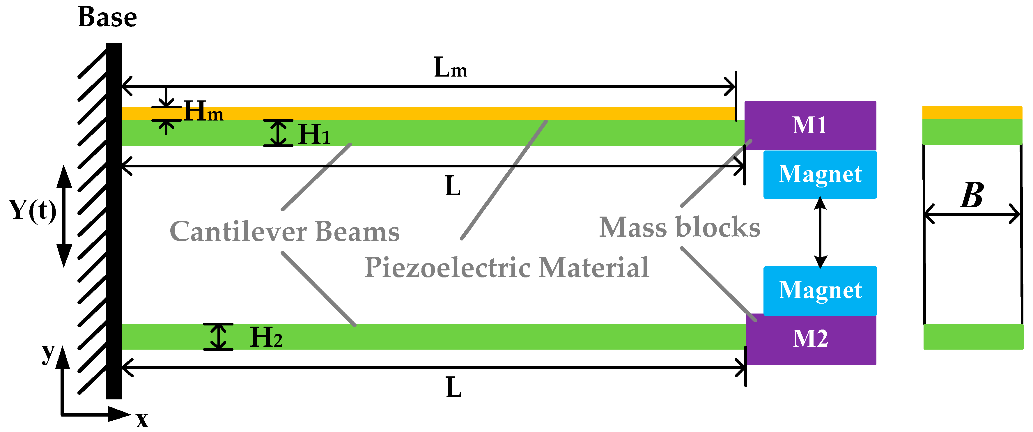 Applsci 08 02609 g002