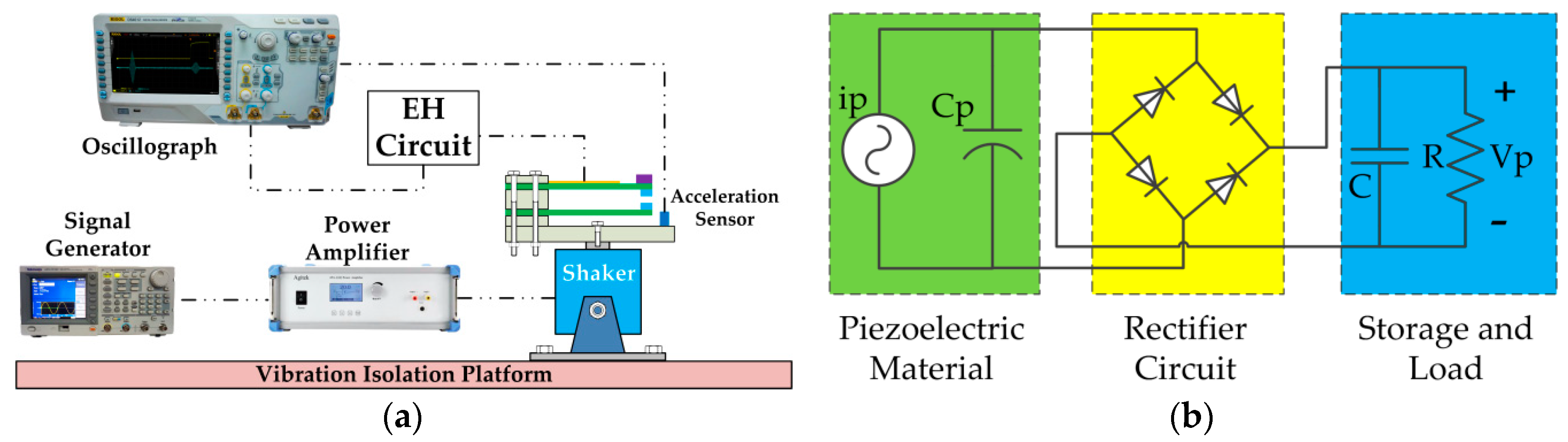 Applsci 08 02609 g004