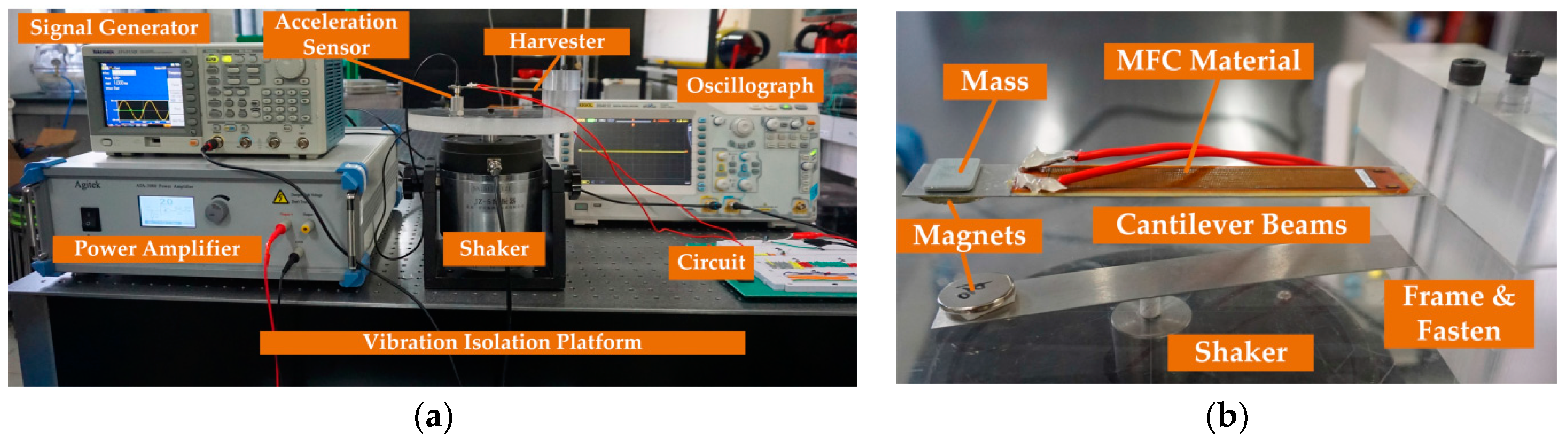 Applsci 08 02609 g005