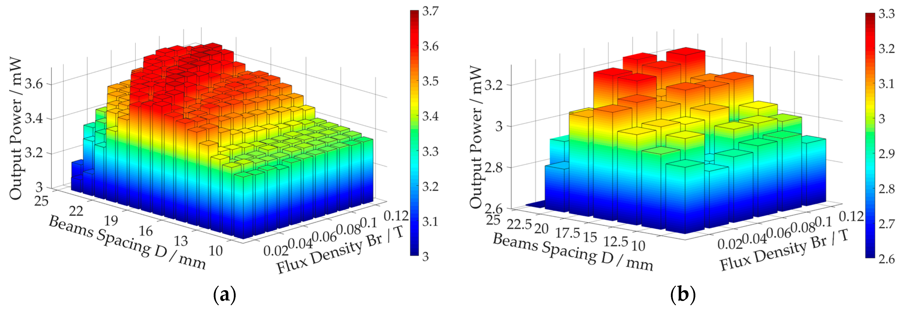 Applsci 08 02609 g008