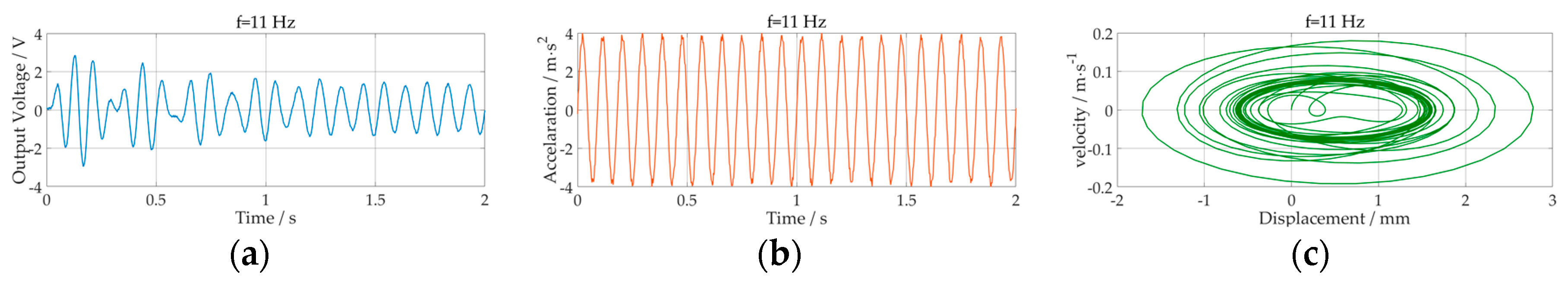 Applsci 08 02609 g011a