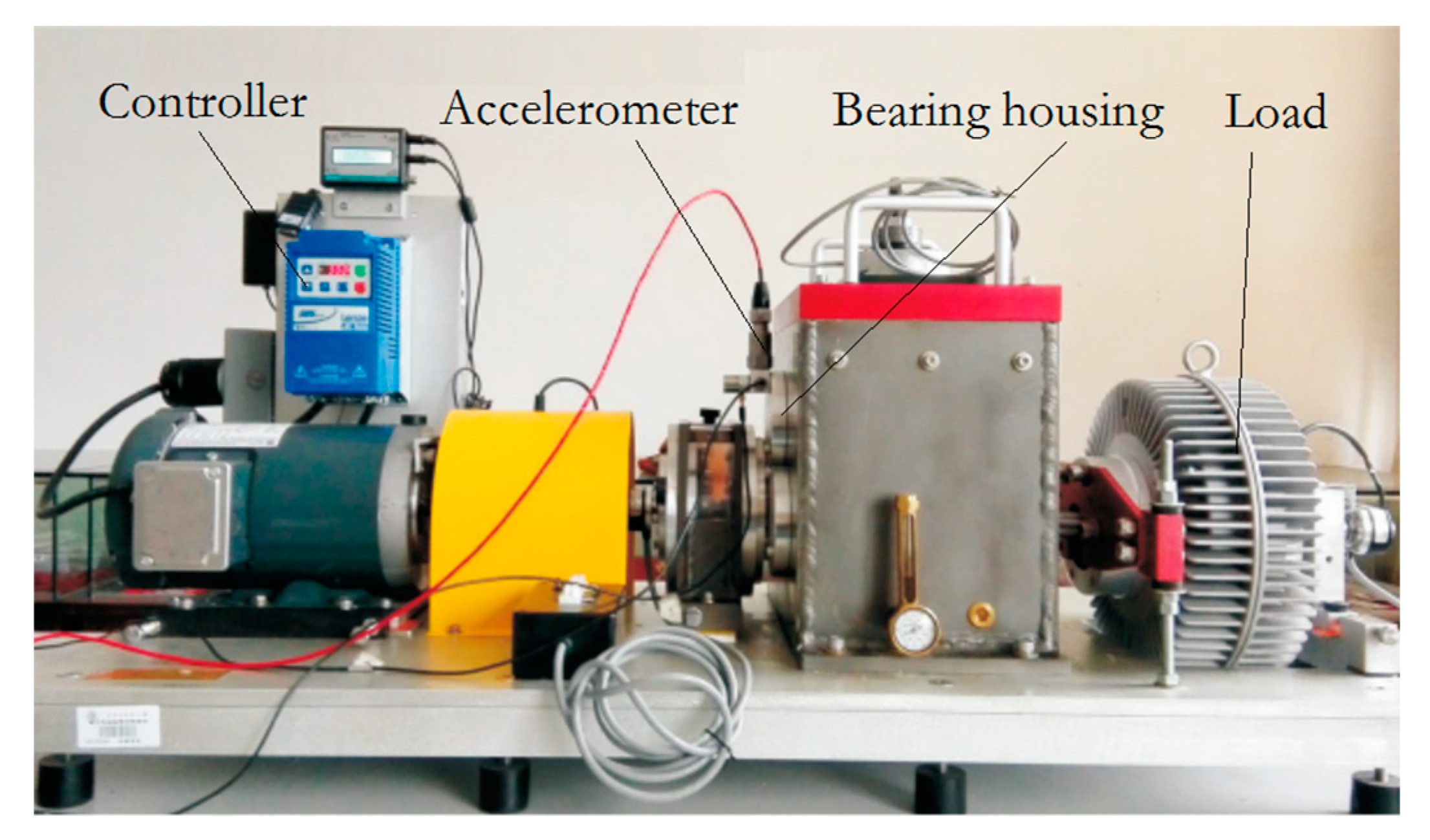 Applsci 08 02611 g004