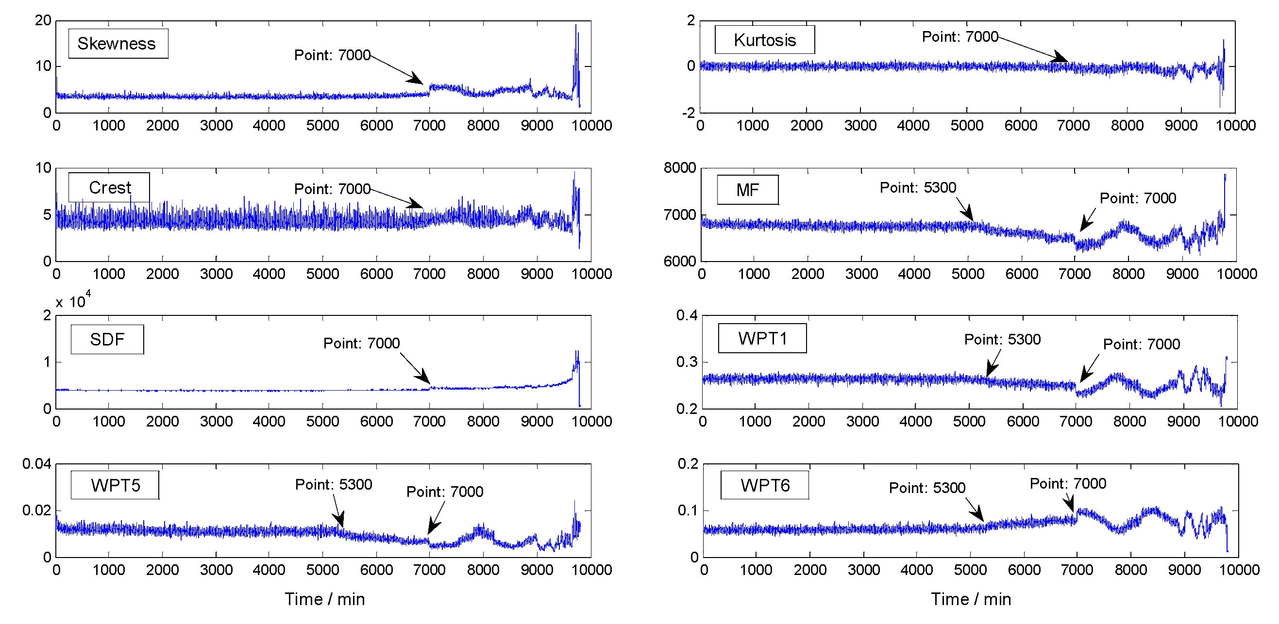 Applsci 08 02611 g005