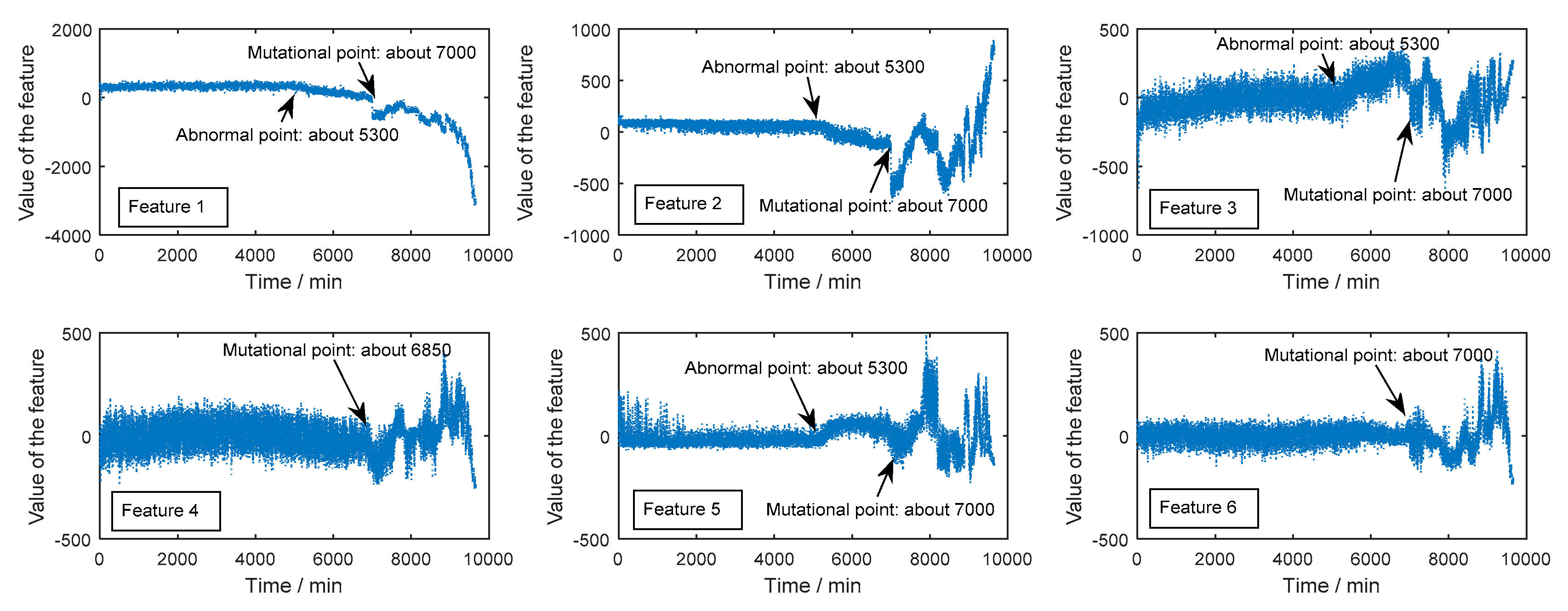 Applsci 08 02611 g006