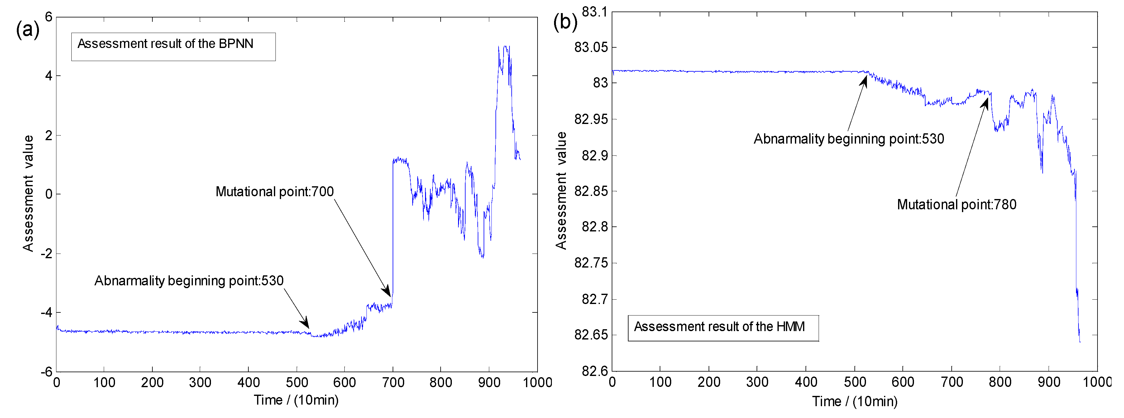 Applsci 08 02611 g010