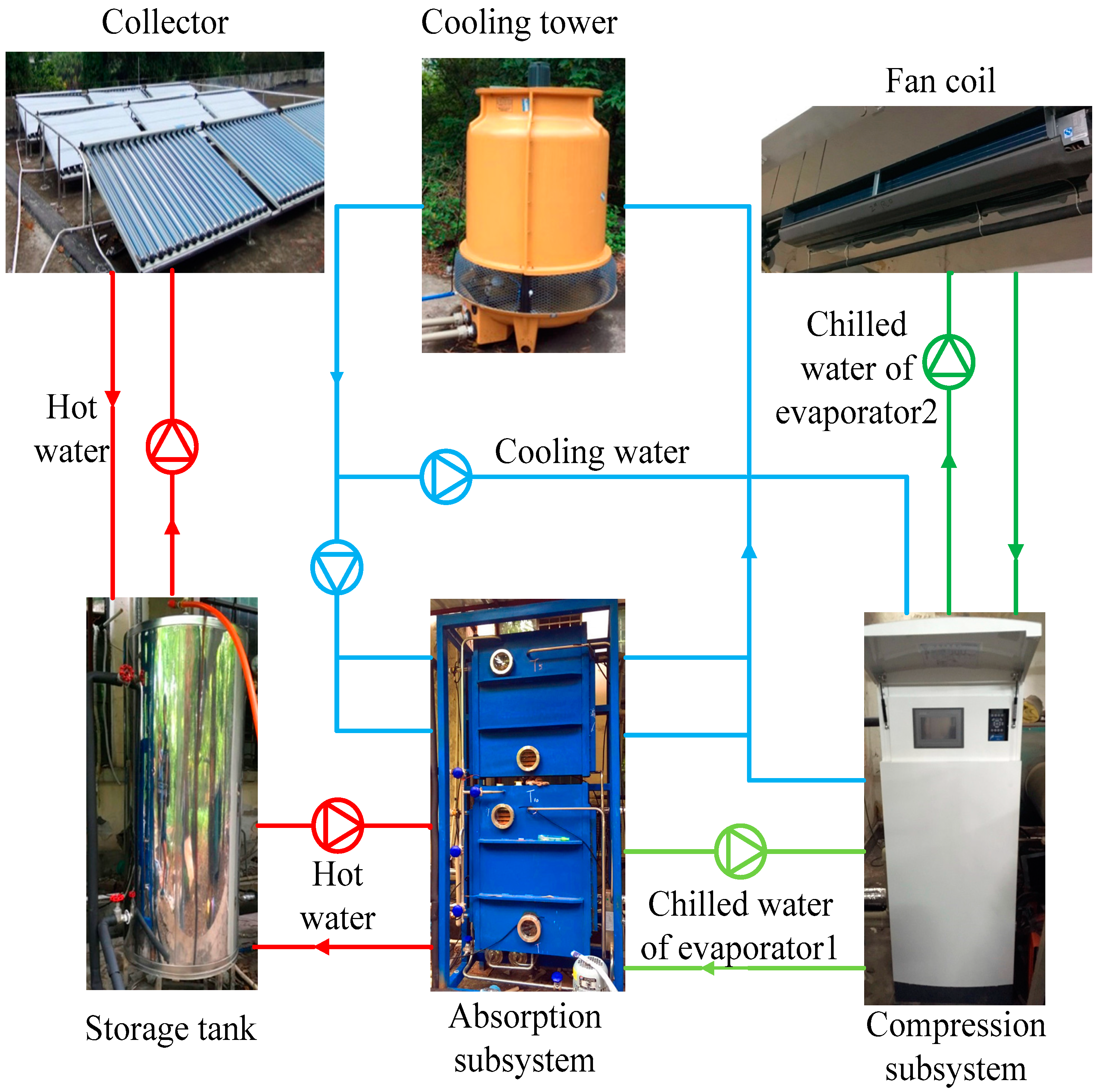 Applsci 08 02612 g001