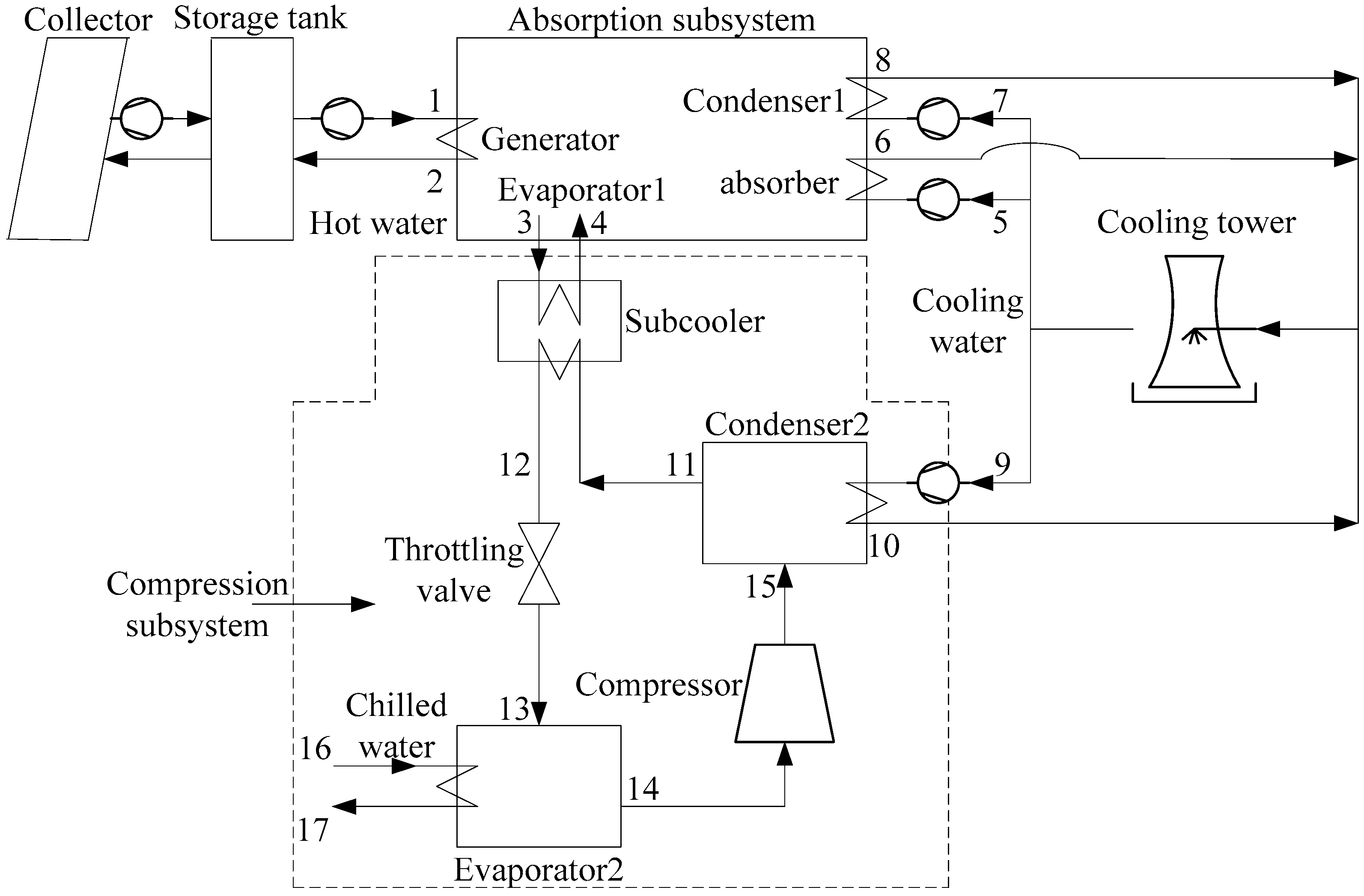 Applsci 08 02612 g002
