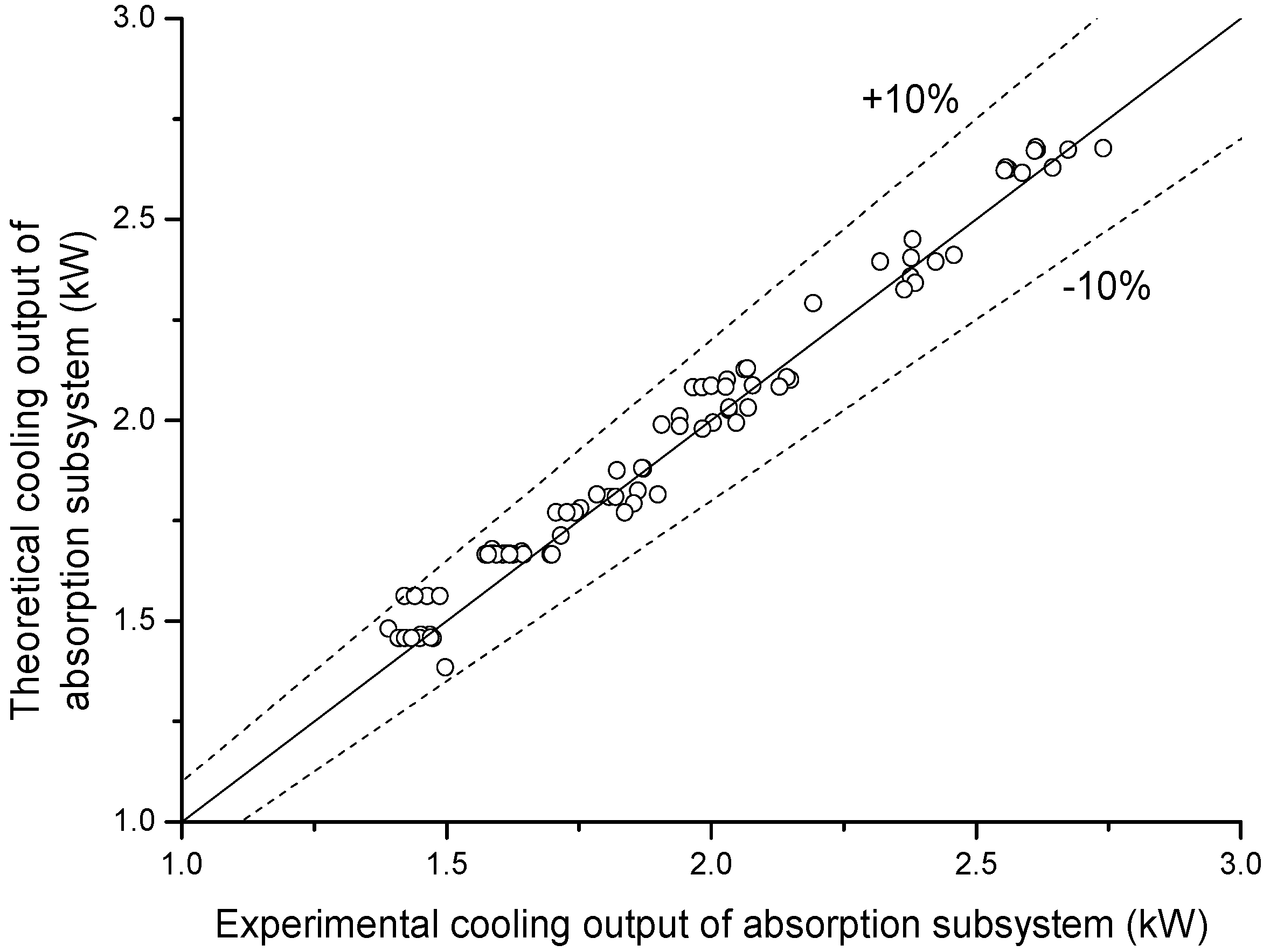 Applsci 08 02612 g004