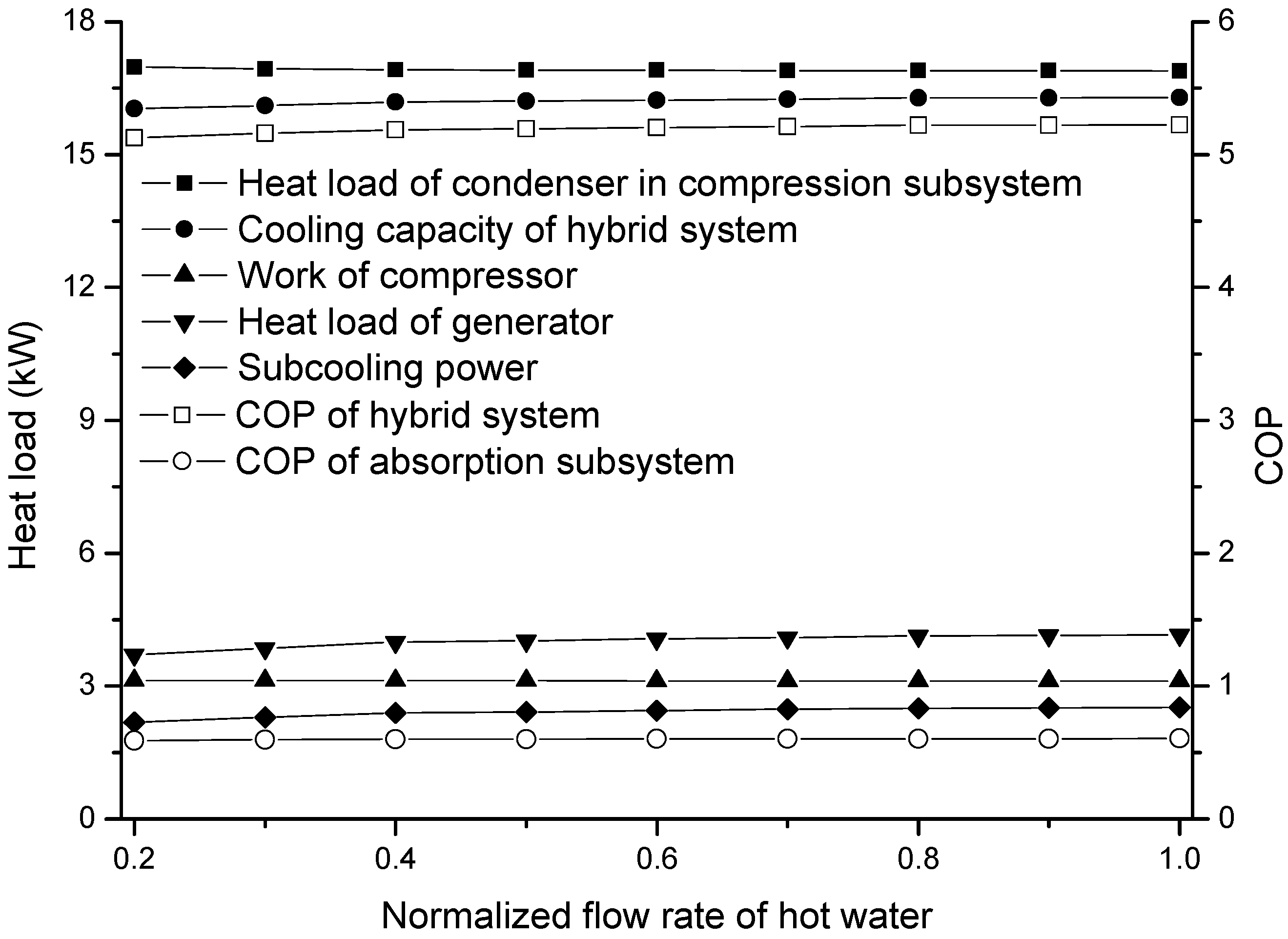 Applsci 08 02612 g009