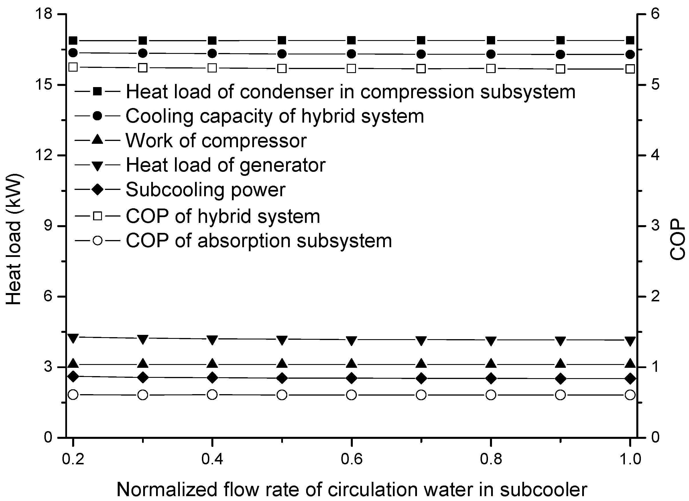Applsci 08 02612 g012