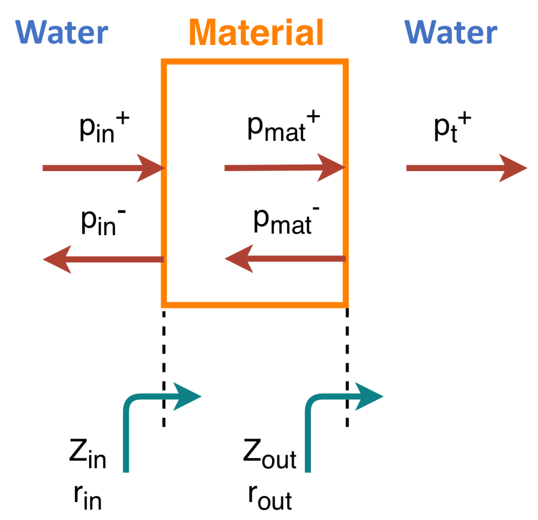 Applsci 08 02634 g001