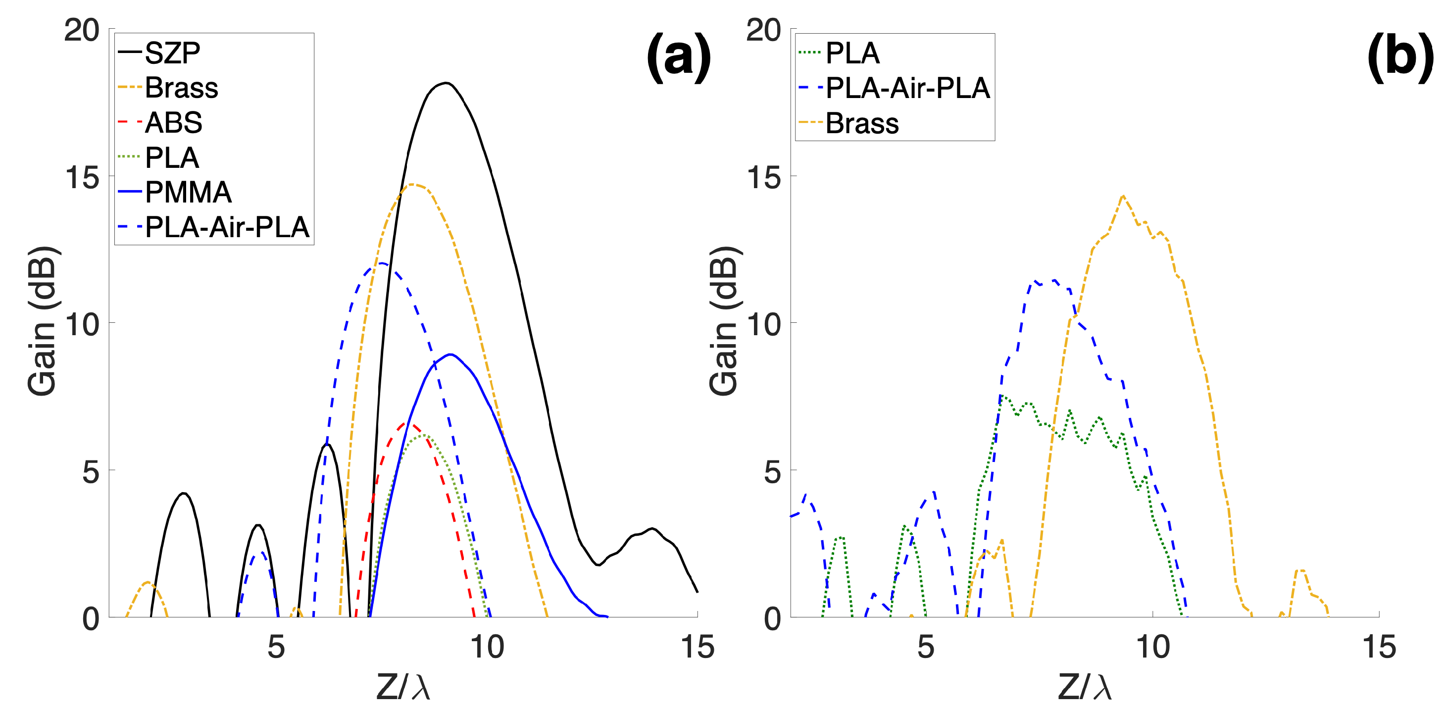 Applsci 08 02634 g005