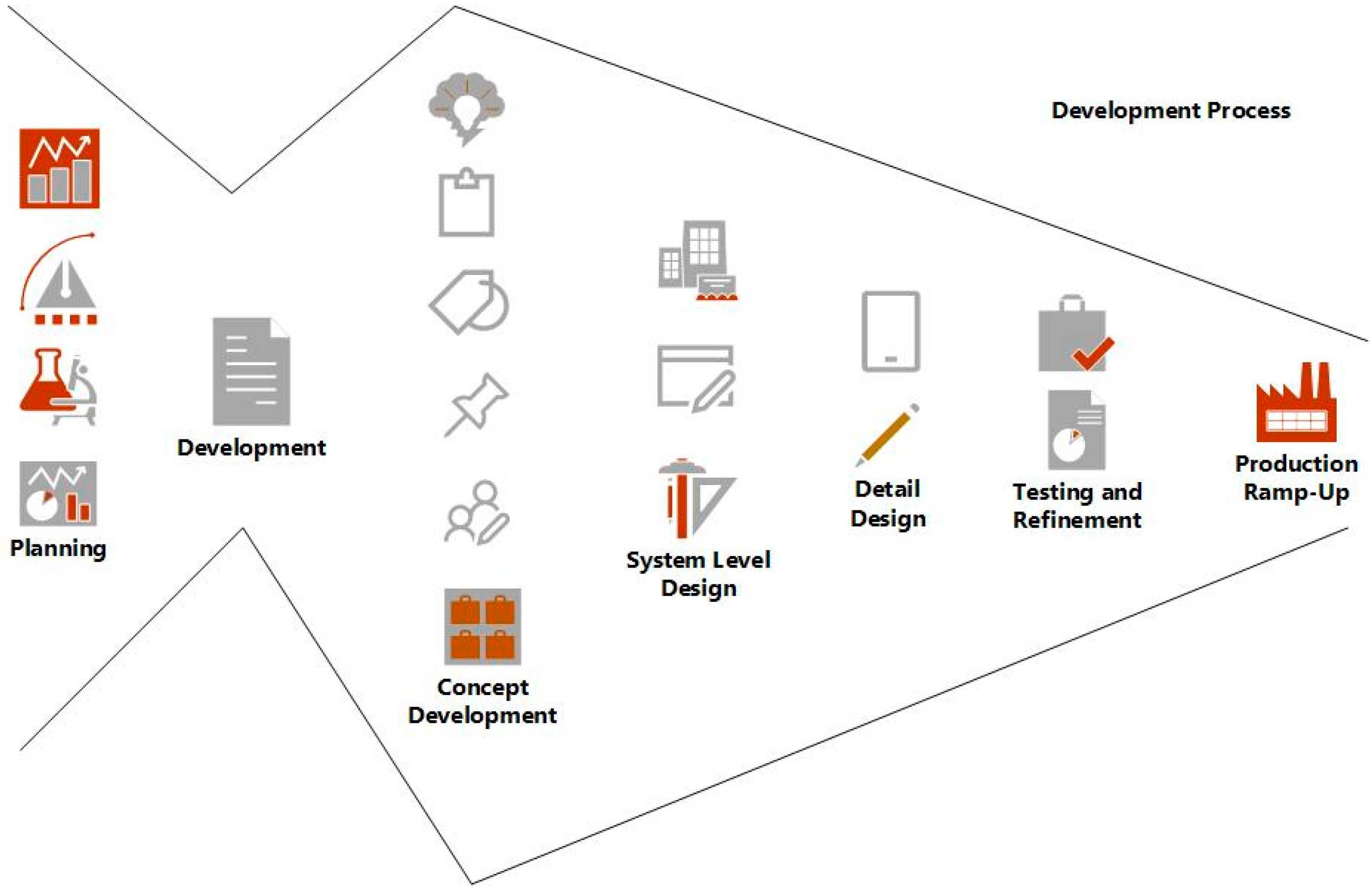 Applsci 08 02635 g001