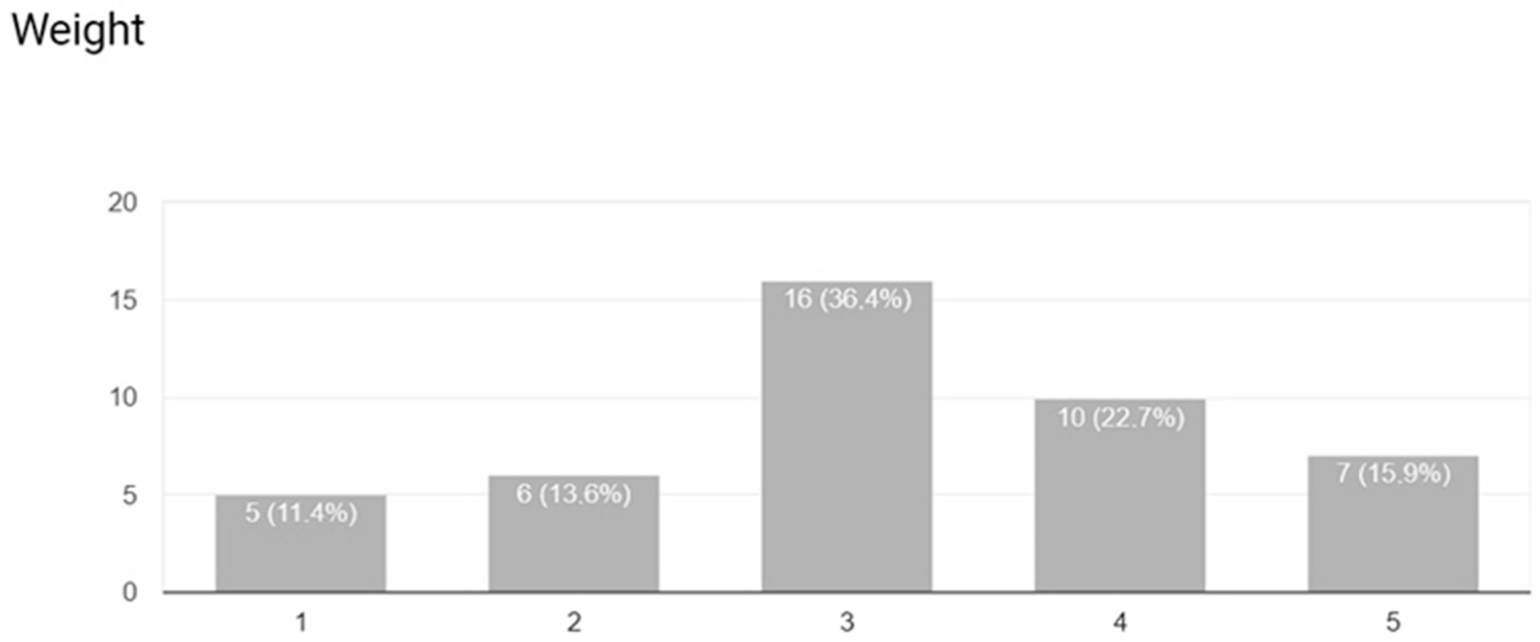 Applsci 08 02635 g004