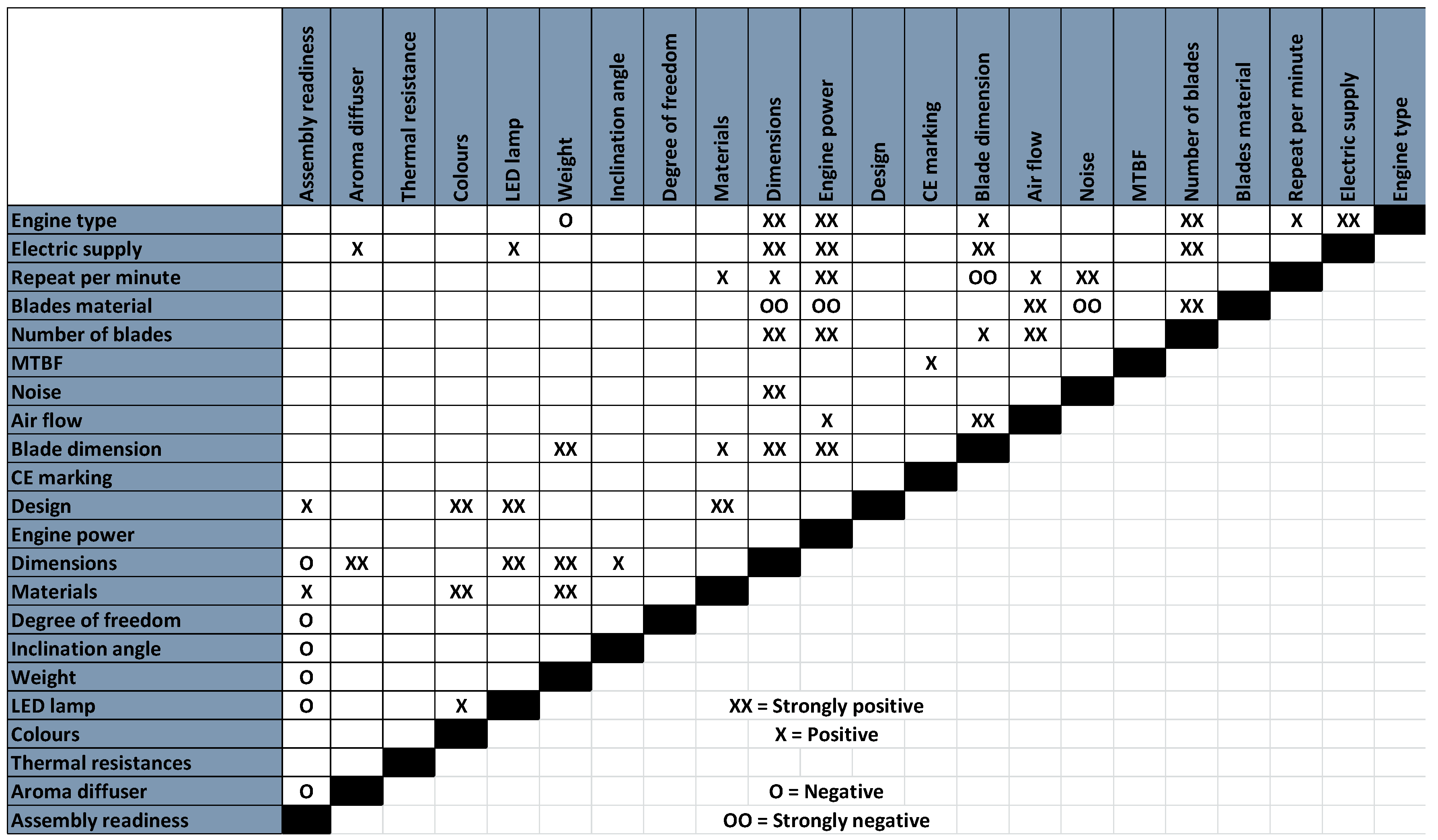 Applsci 08 02635 g008