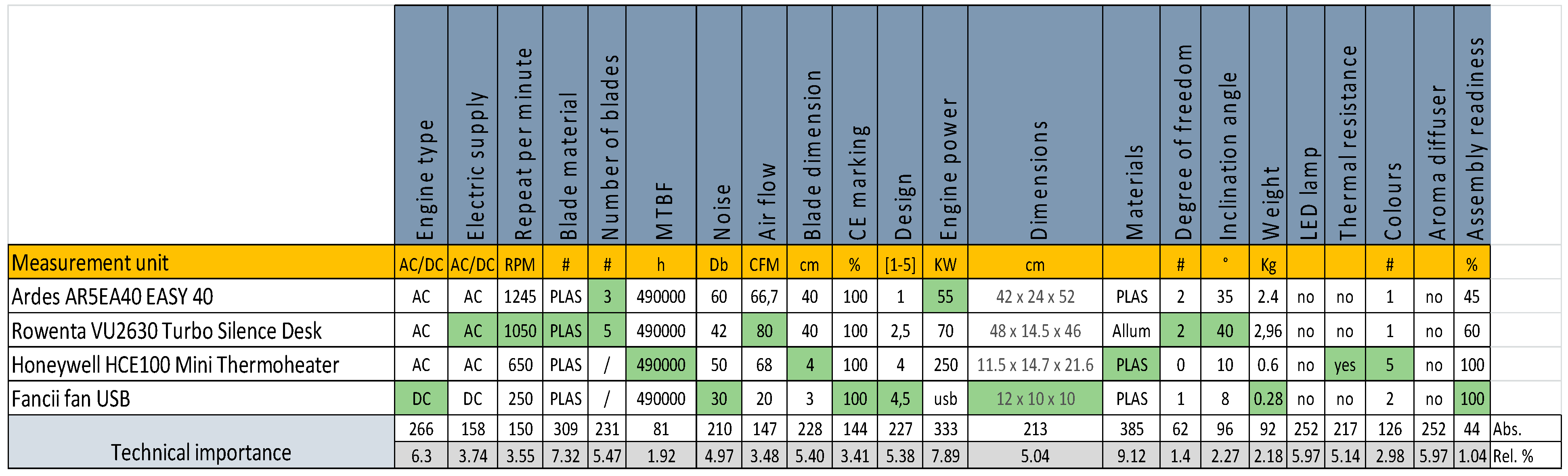 Applsci 08 02635 g009