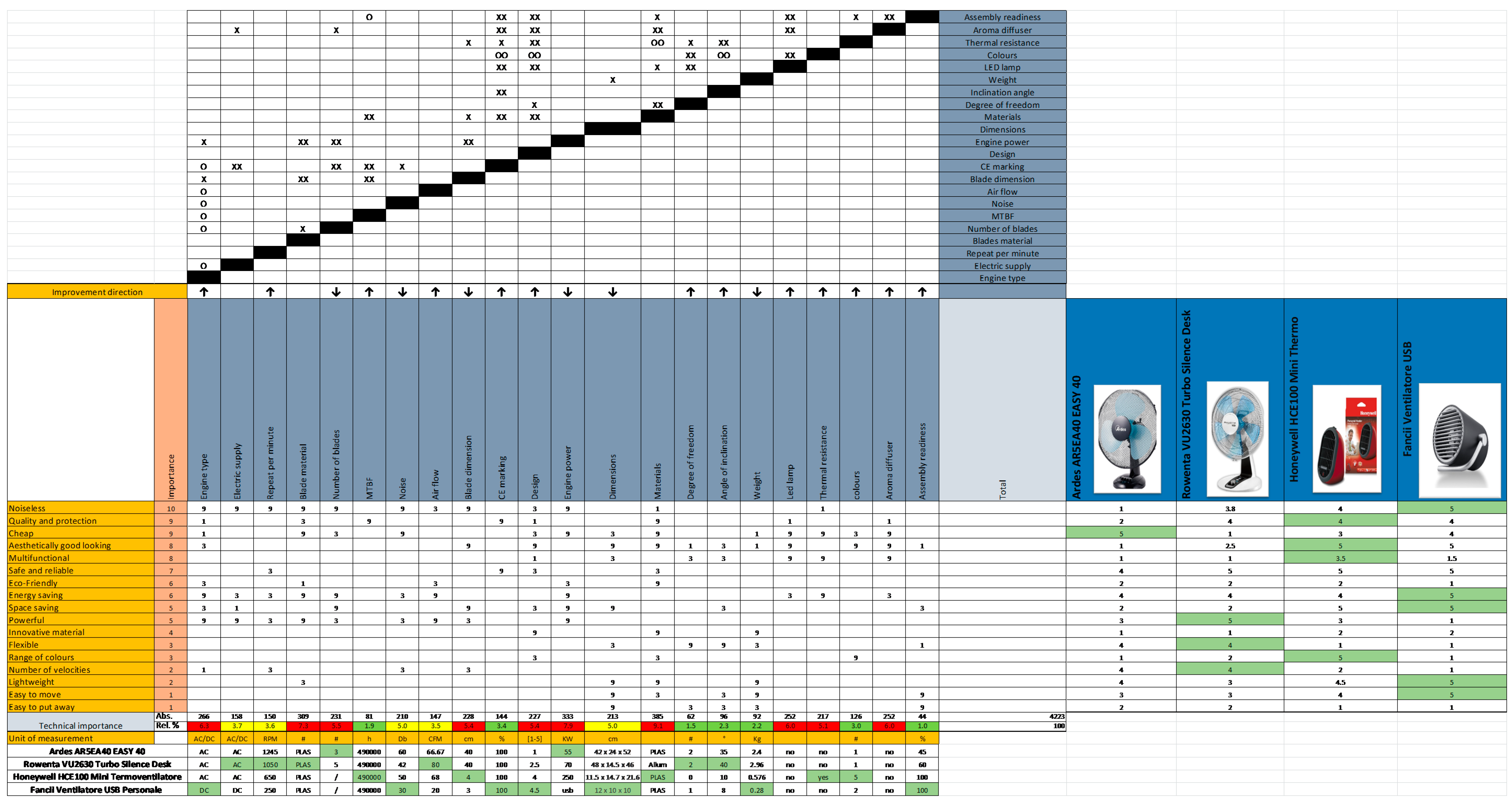 Applsci 08 02635 g010