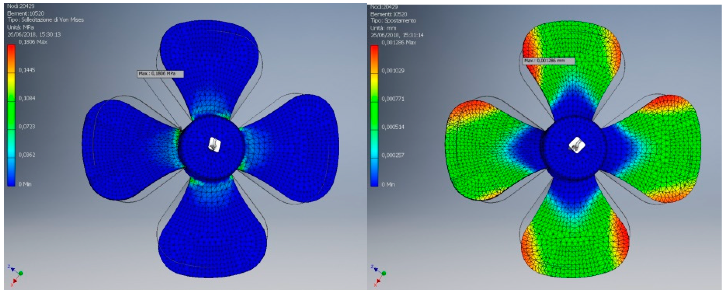 Applsci 08 02635 g014