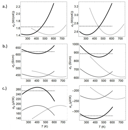 Applsci 08 02637 g0a1