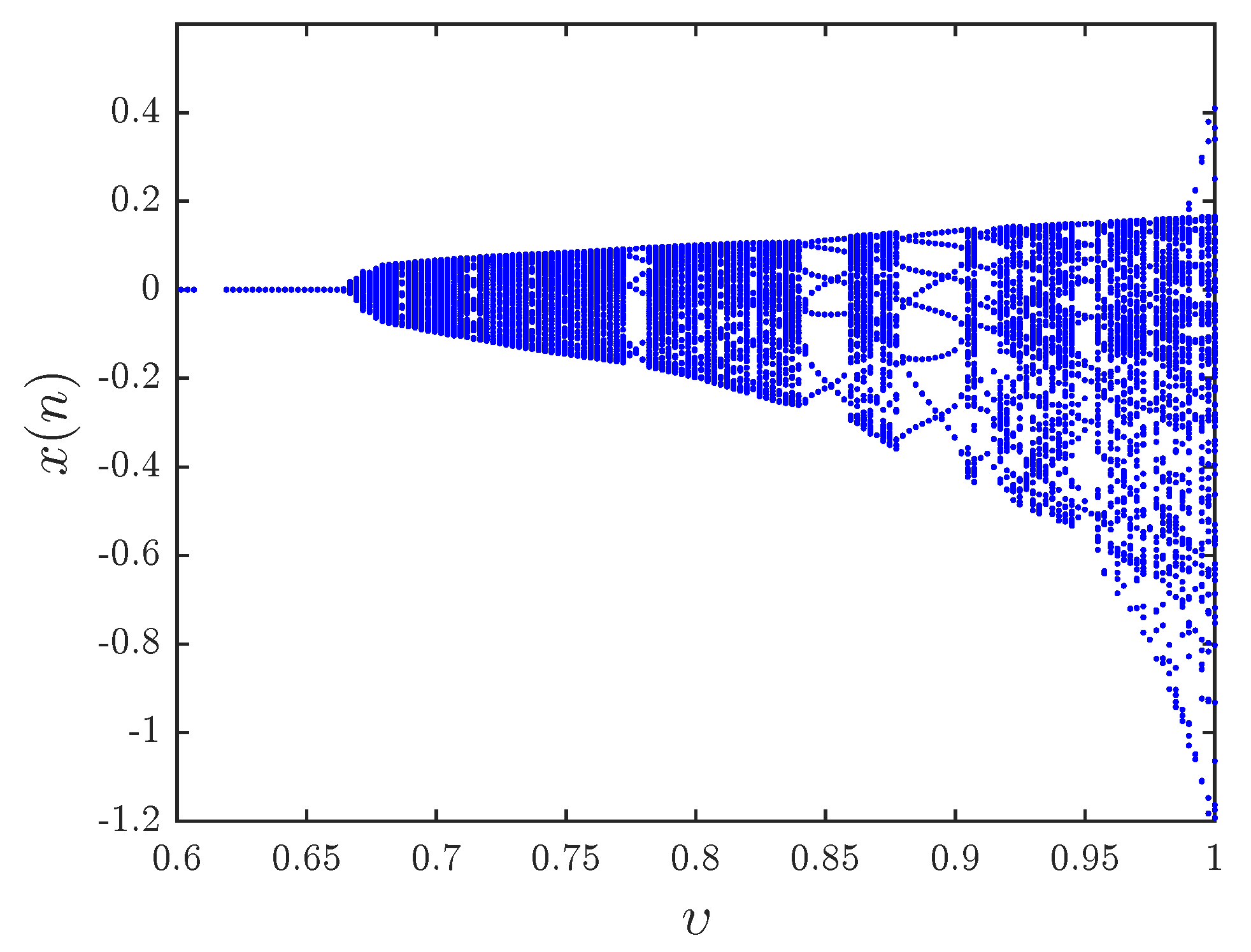 Applsci 08 02640 g006 Applsci 08 02640 g006