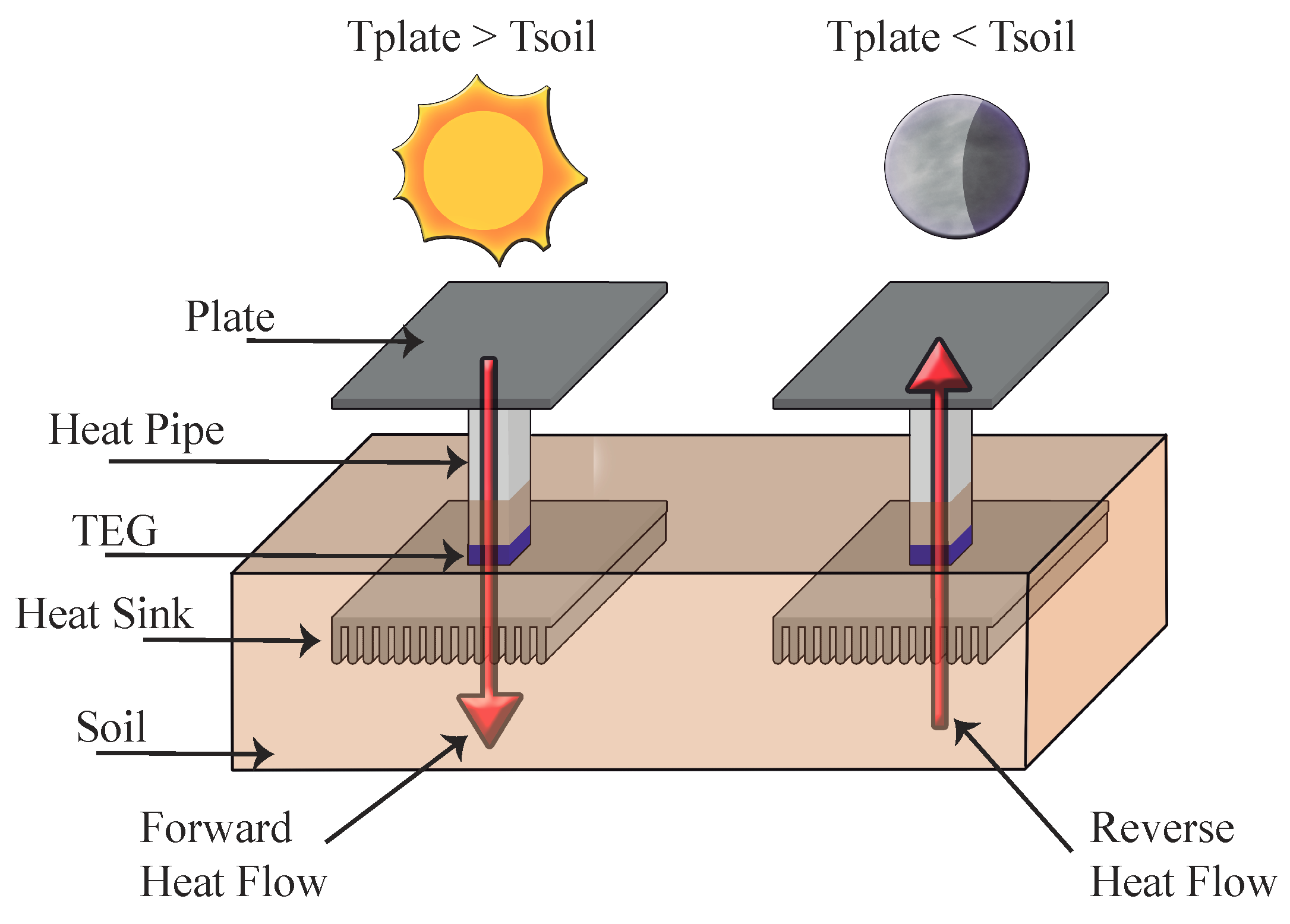Applsci 08 02641 g001