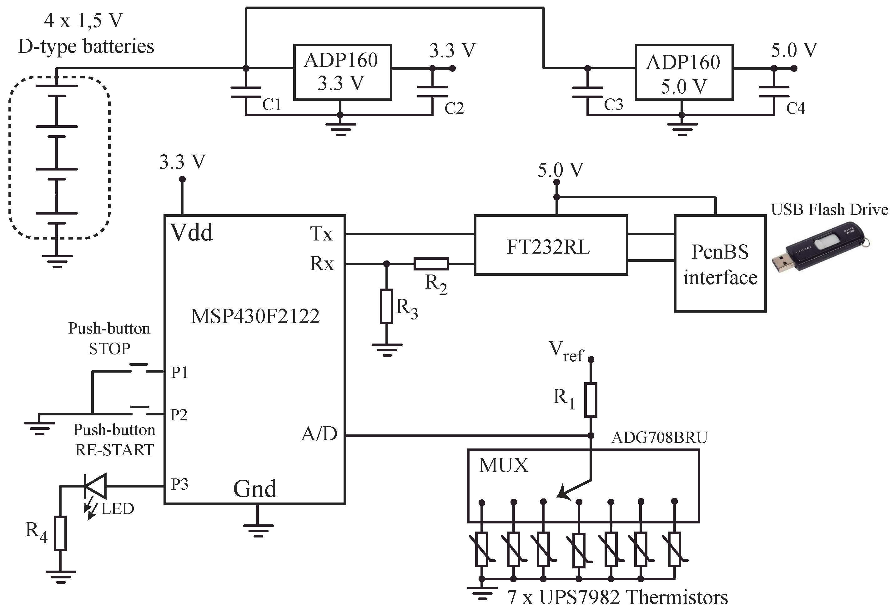 Applsci 08 02641 g003