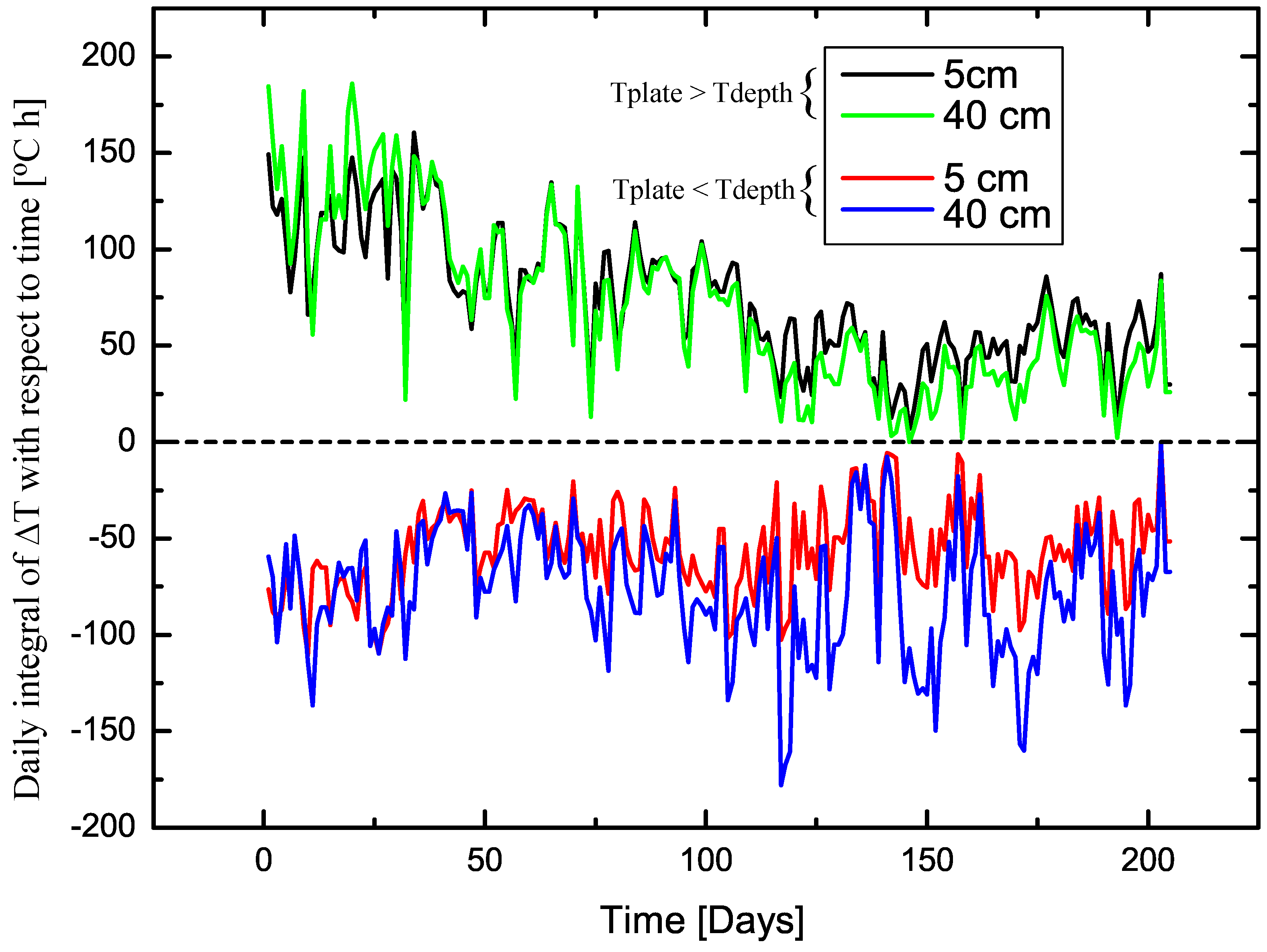 Applsci 08 02641 g008