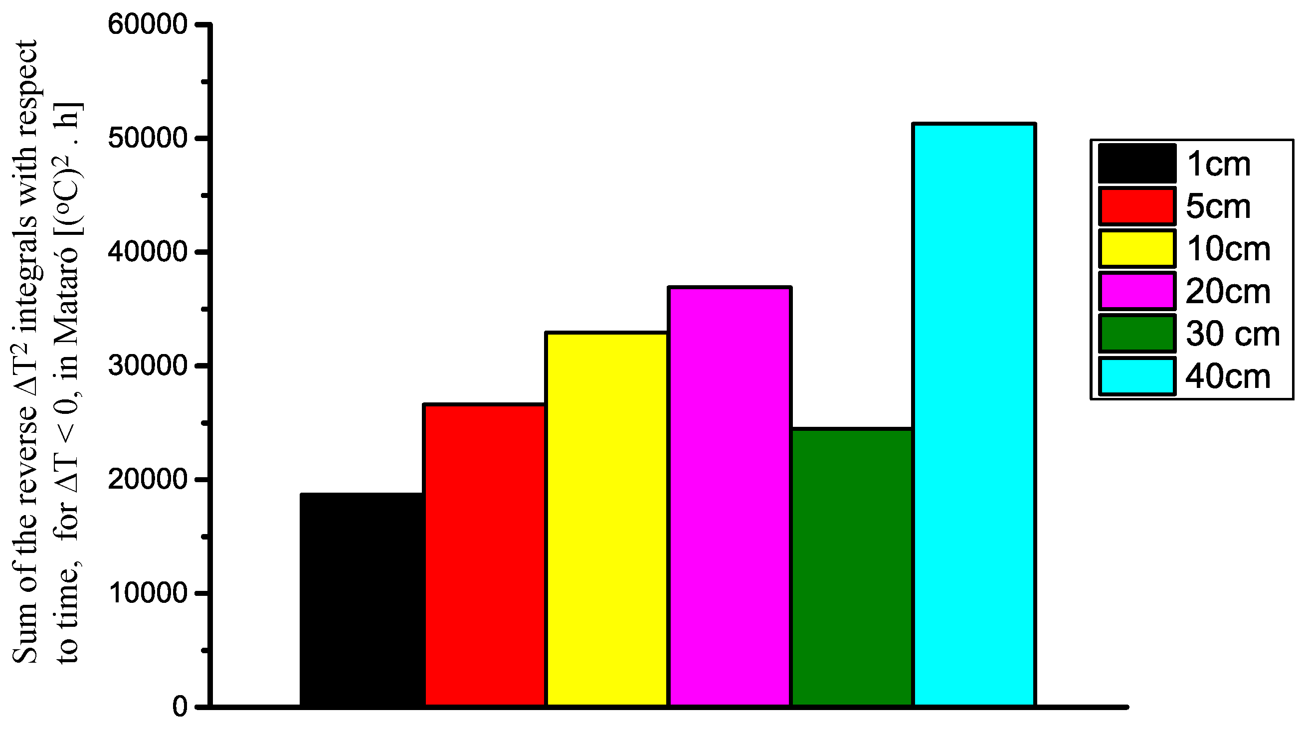 Applsci 08 02641 g010