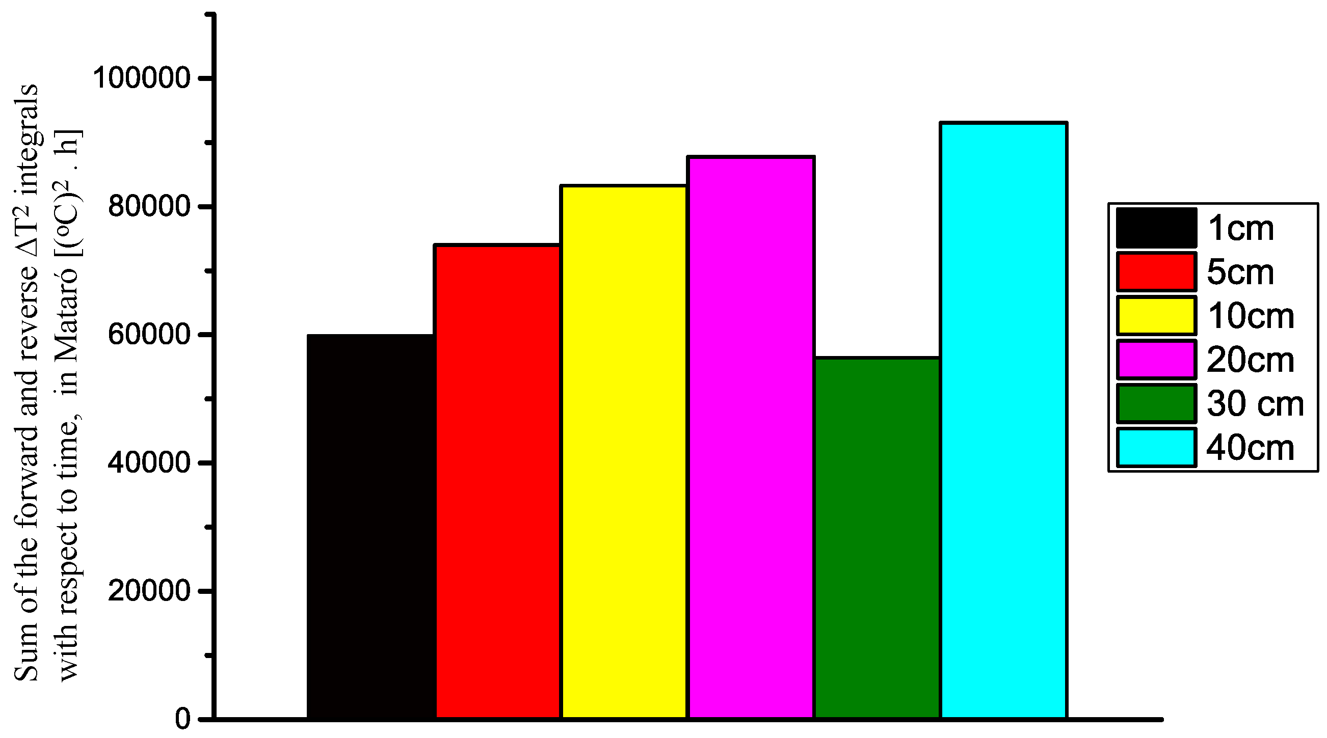 Applsci 08 02641 g011