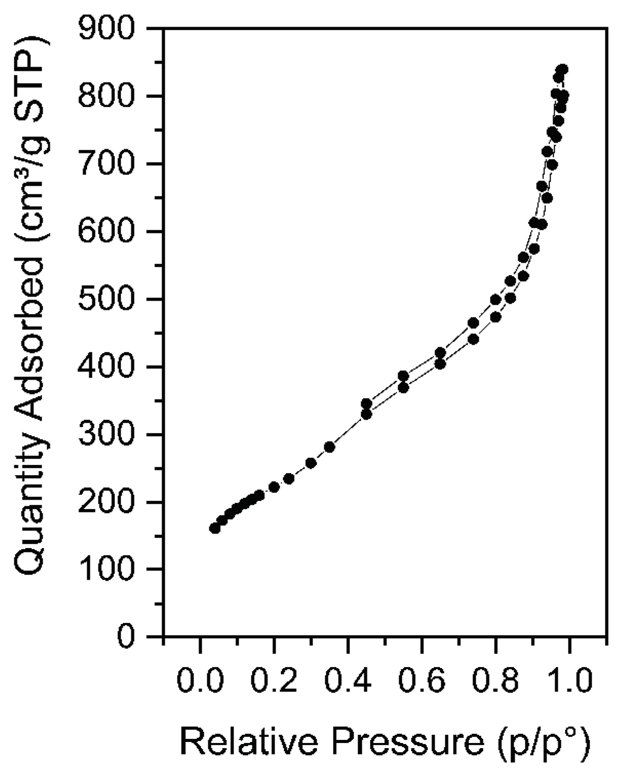 Applsci 08 02645 g002