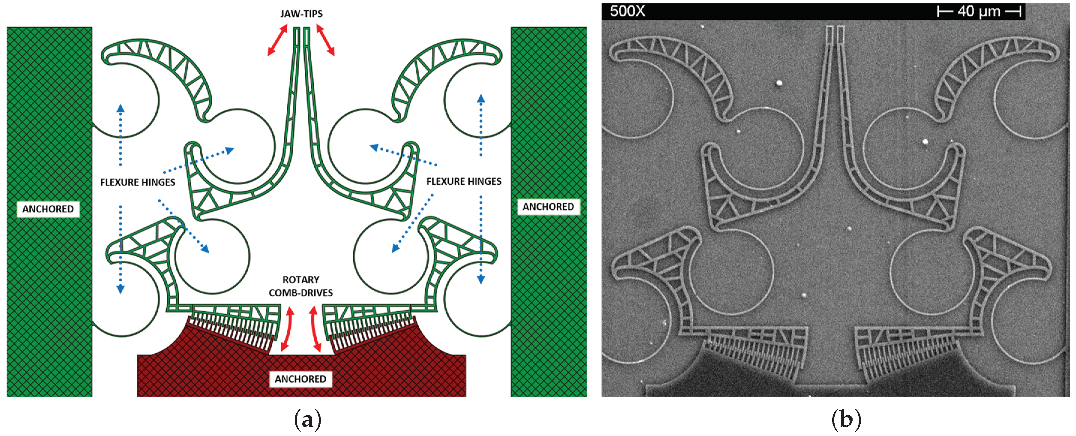 Applsci 08 02645 g003