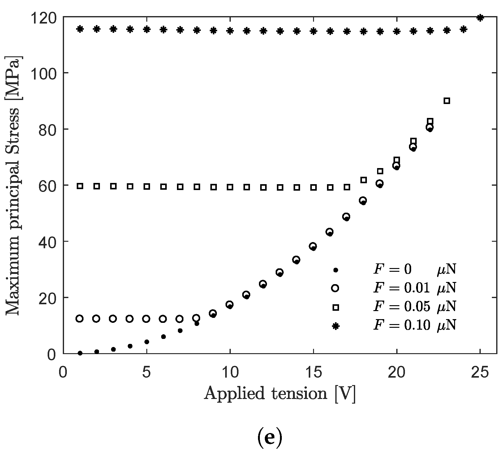 Applsci 08 02645 g008b